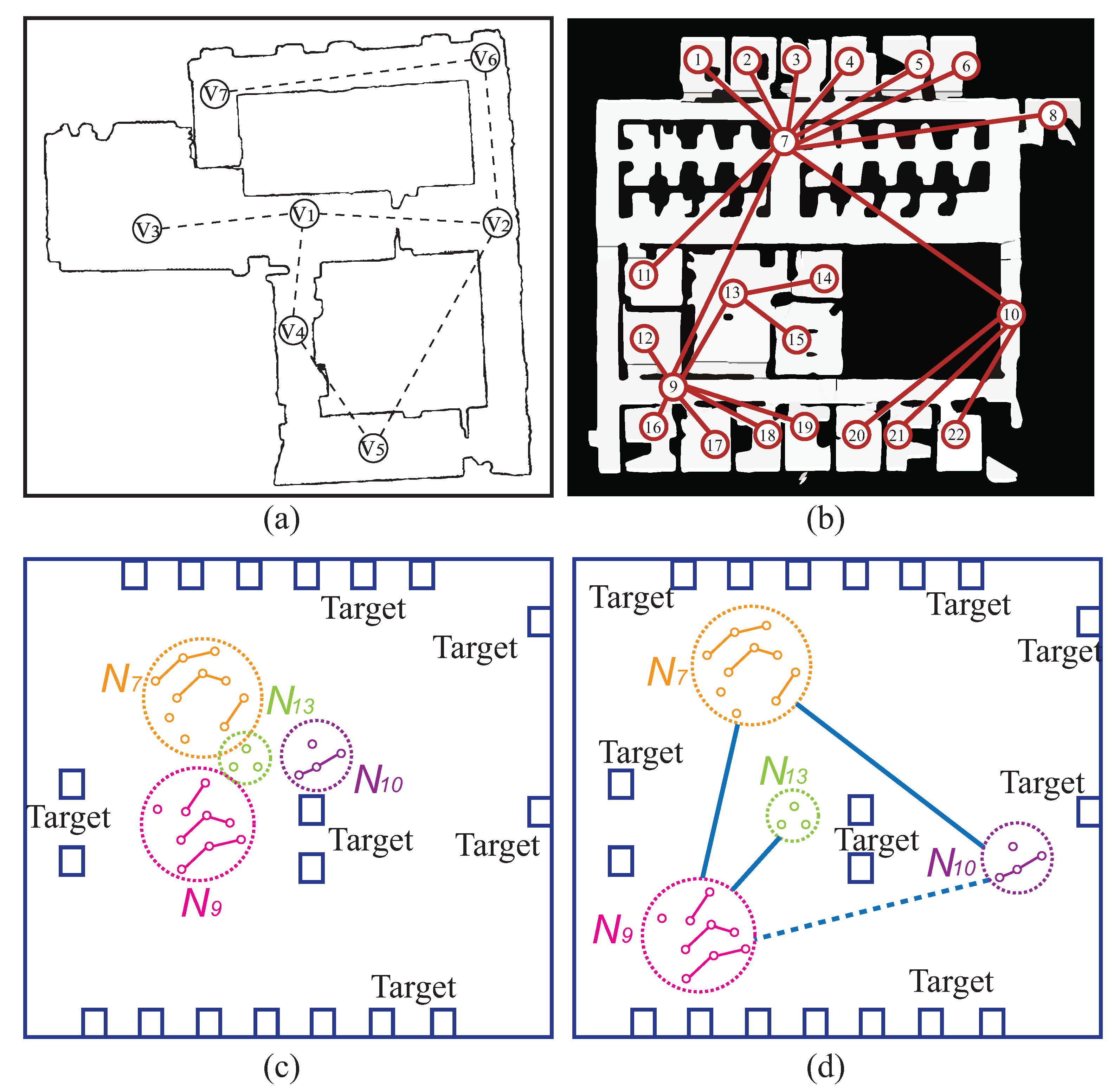 Sensors 23 05103 g011