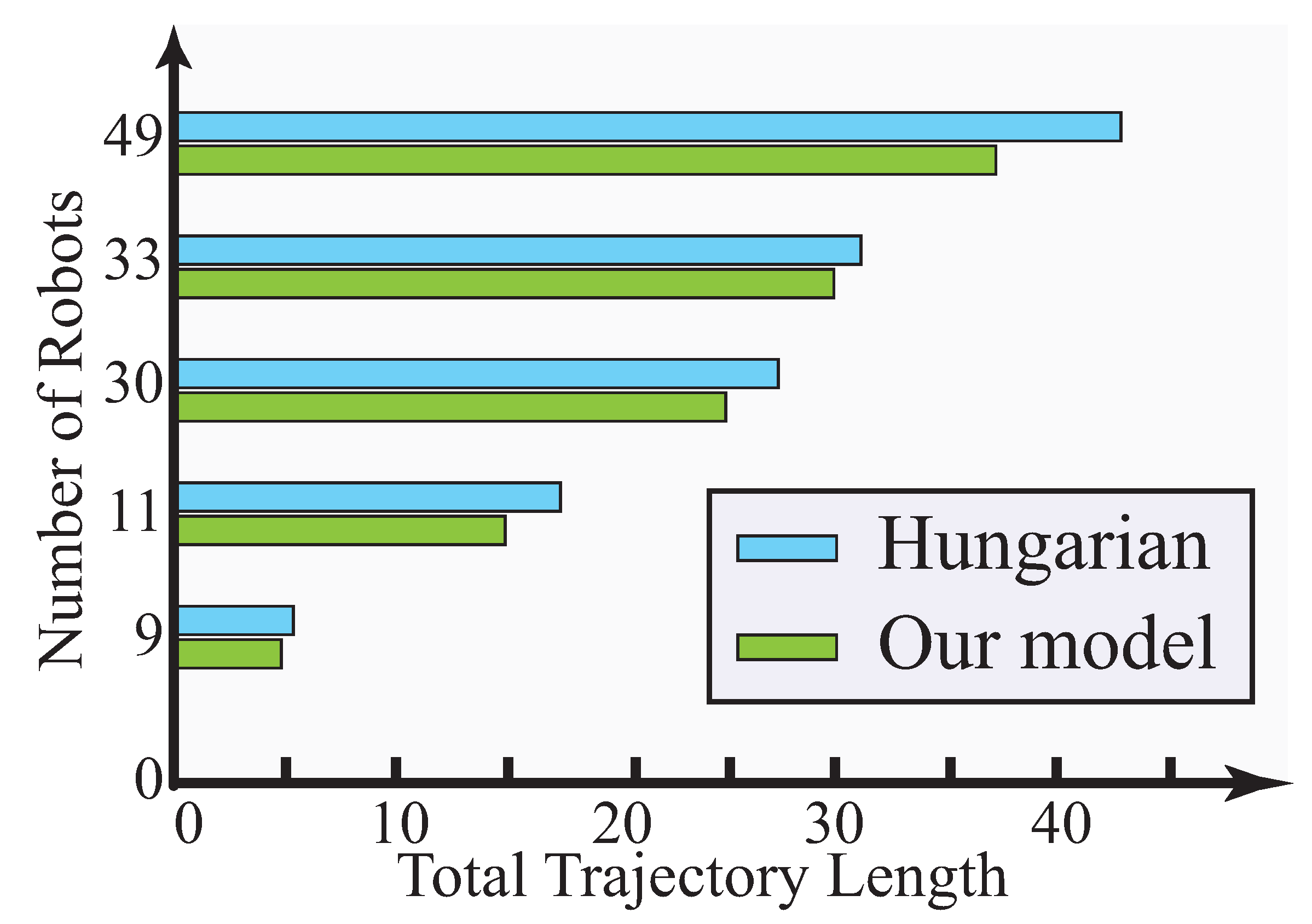 Sensors 23 05103 g012