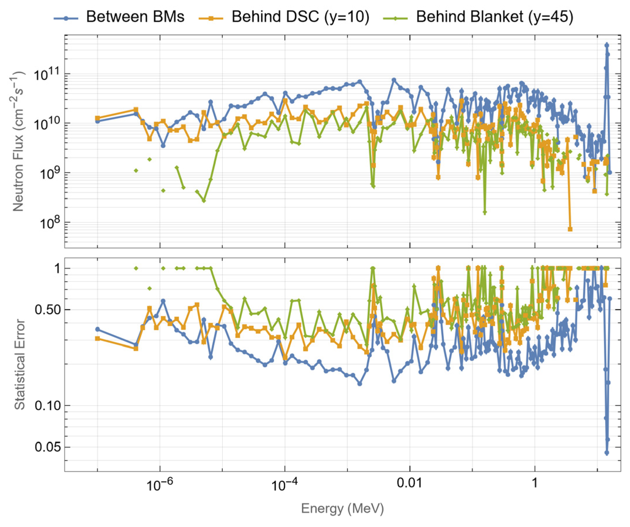 Sensors 23 05104 g010