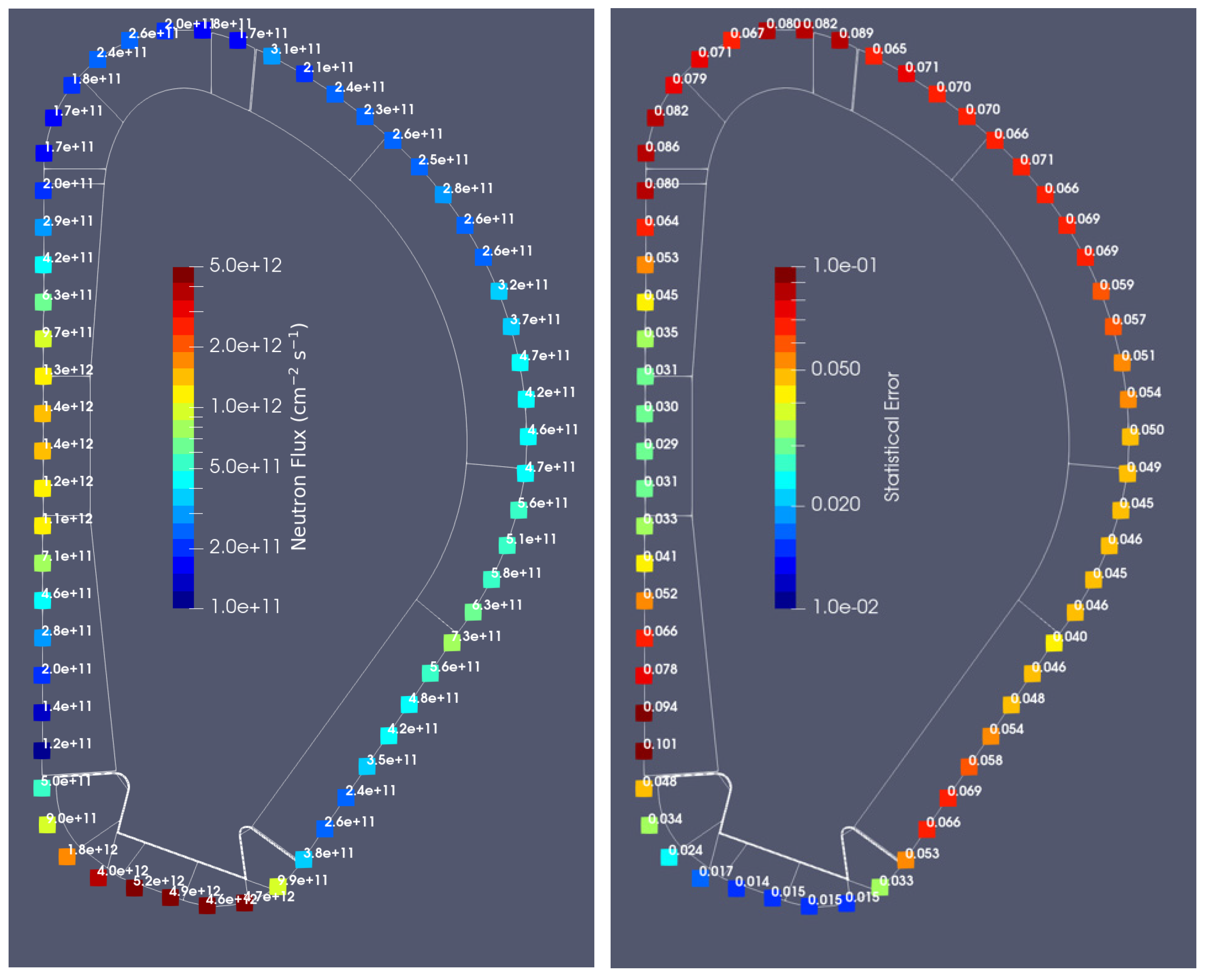Sensors 23 05104 g013