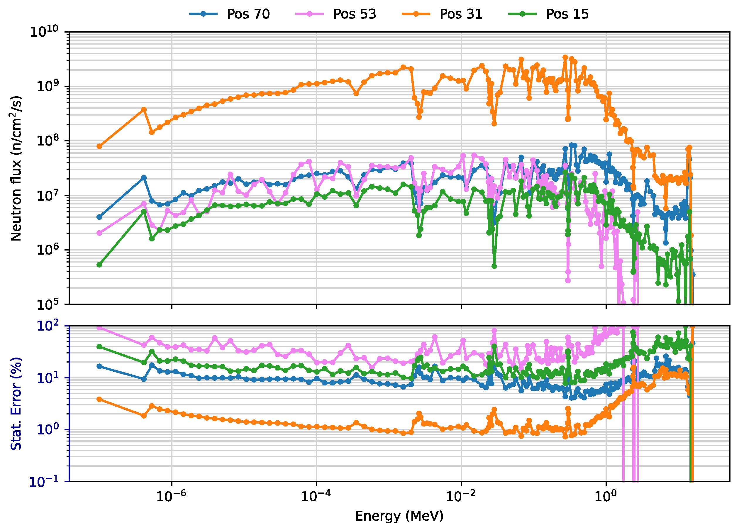 Sensors 23 05104 g019