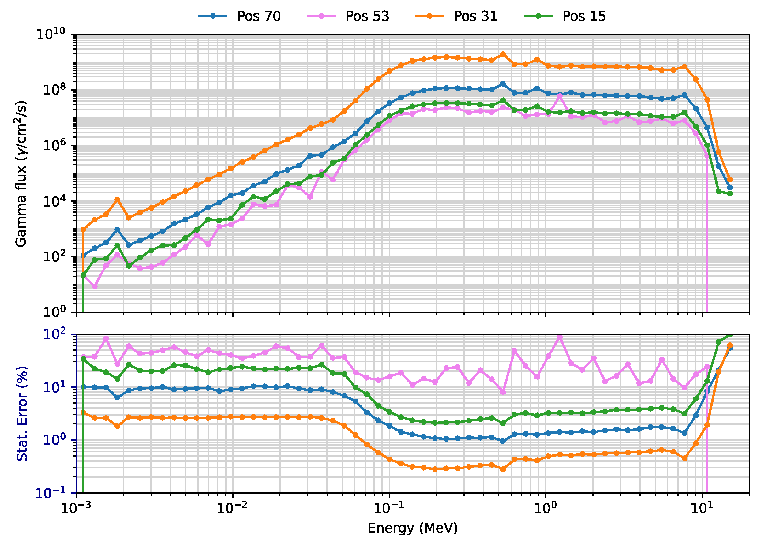 Sensors 23 05104 g020