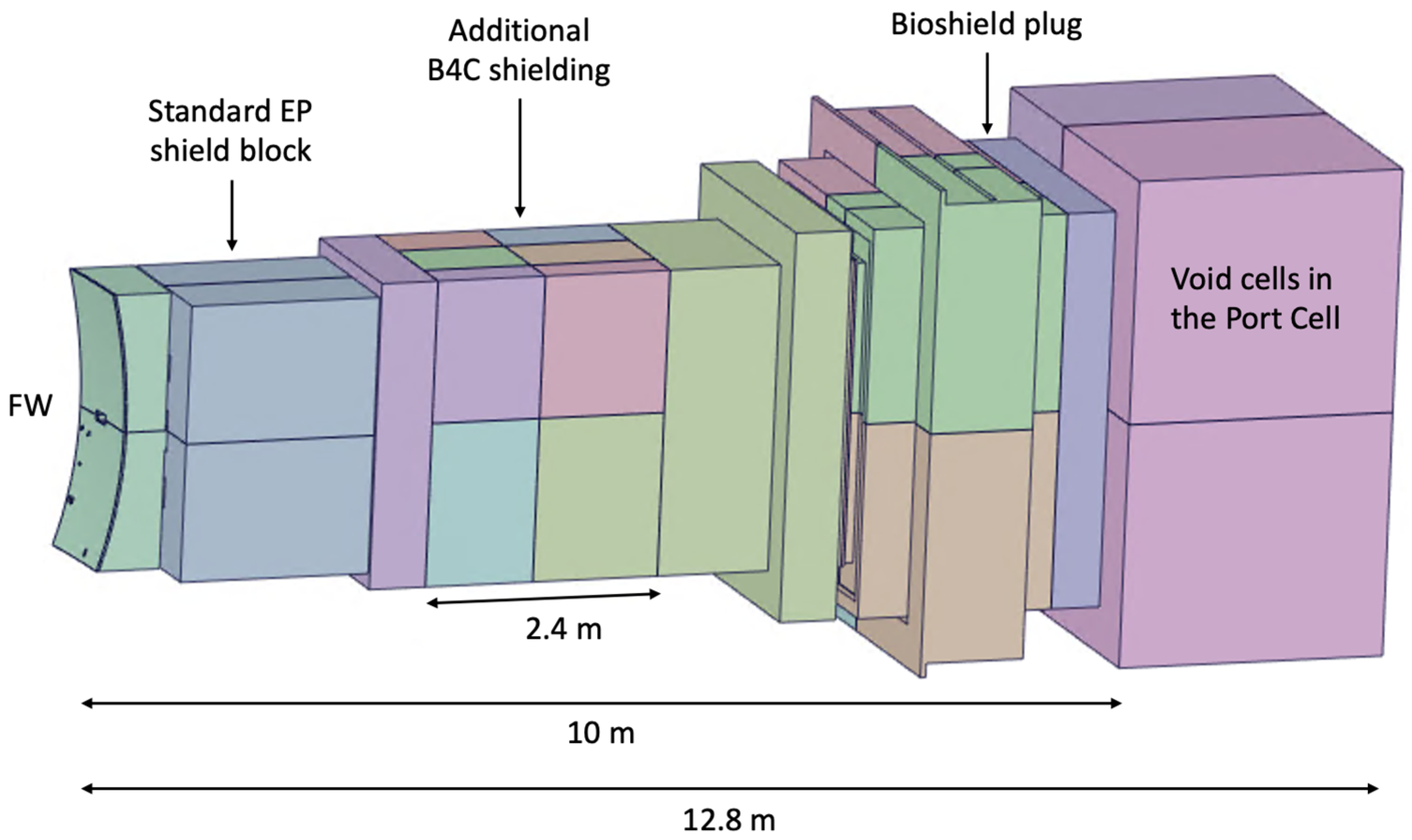 Sensors 23 05104 g023