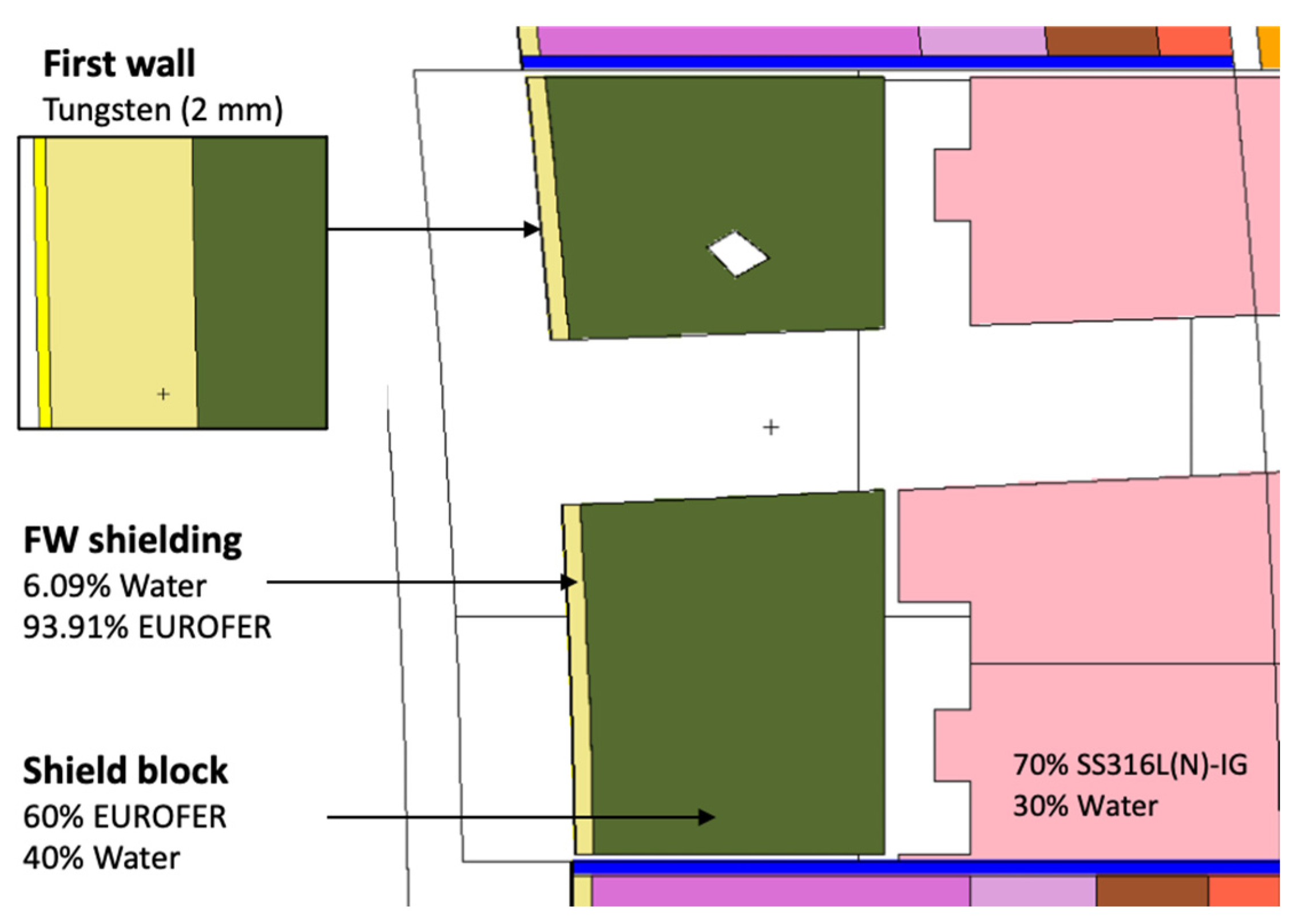 Sensors 23 05104 g027