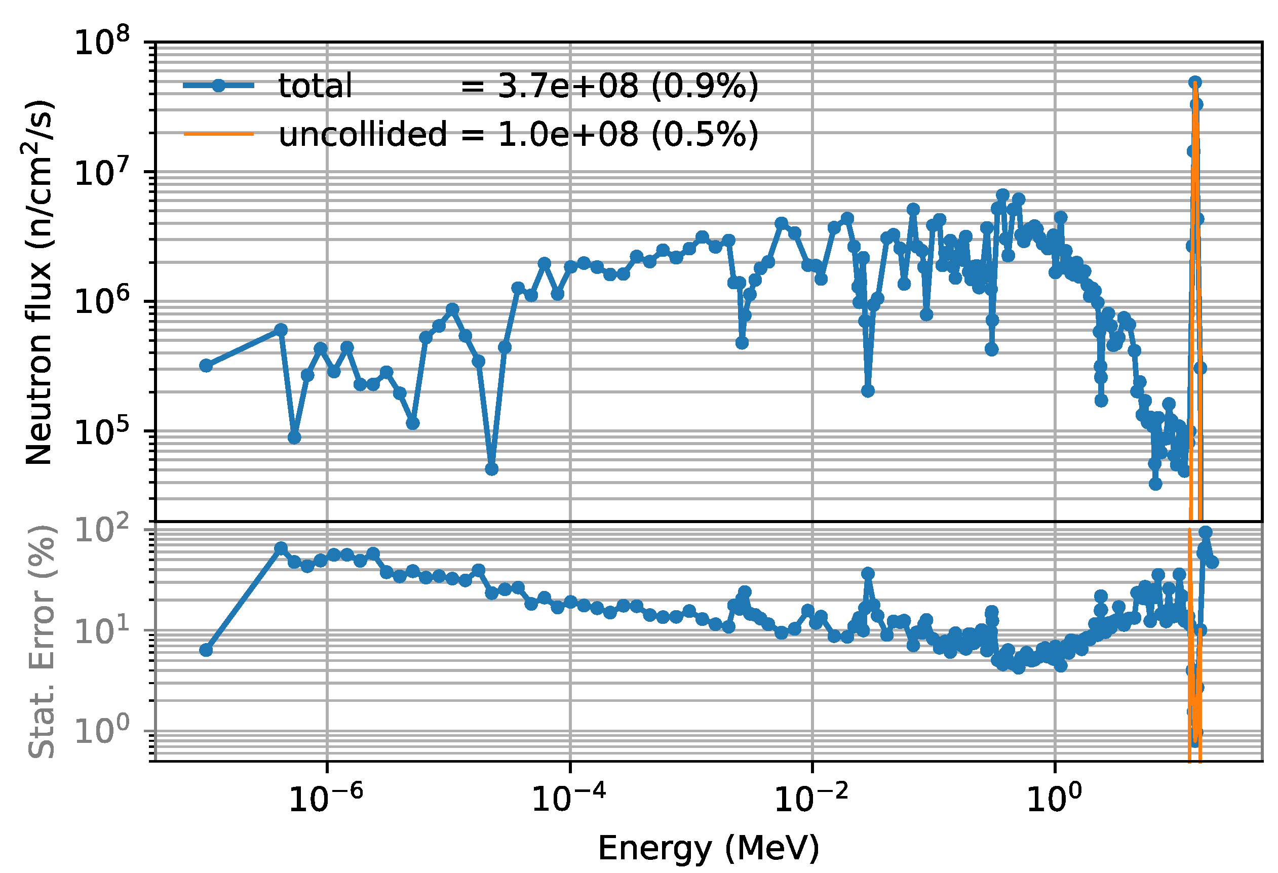 Sensors 23 05104 g031