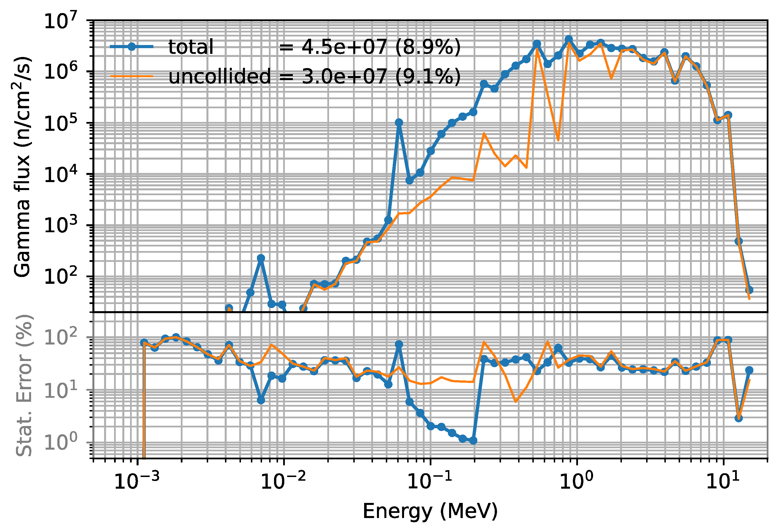 Sensors 23 05104 g032