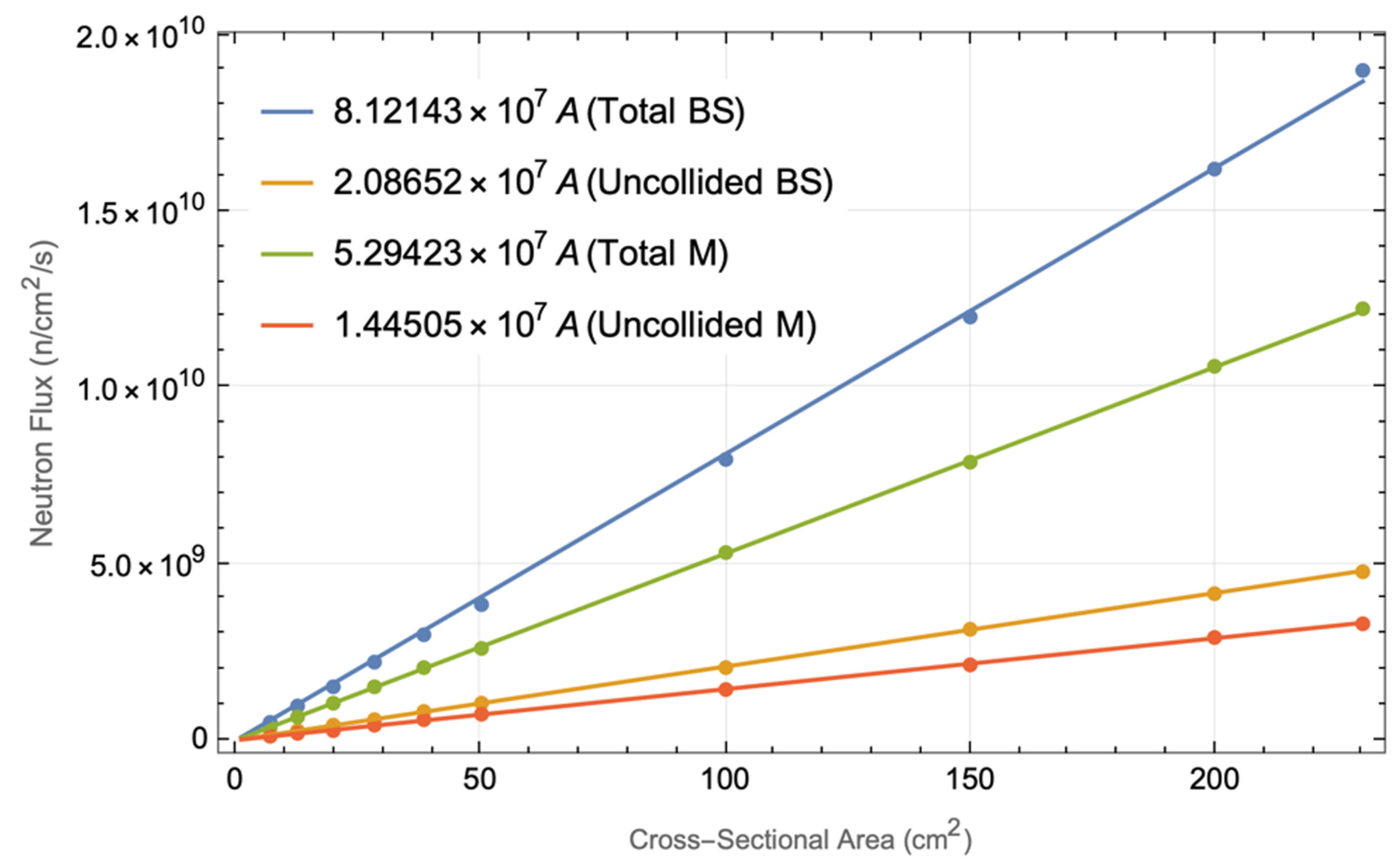 Sensors 23 05104 g033
