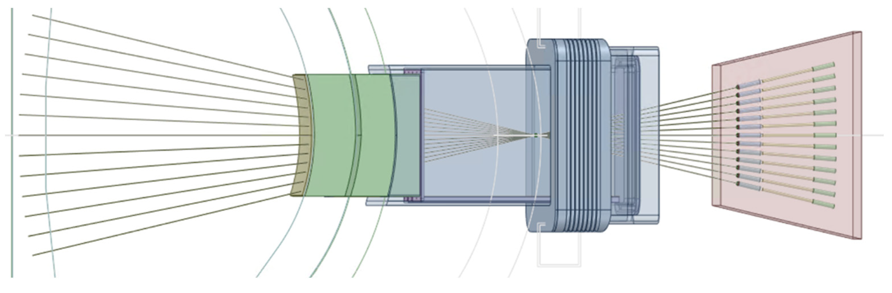 Sensors 23 05104 g034