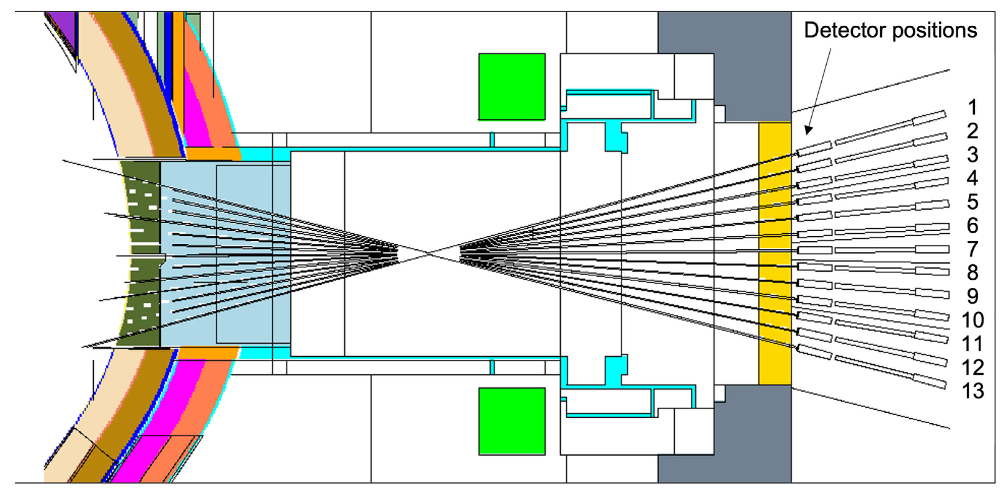 Sensors 23 05104 g036