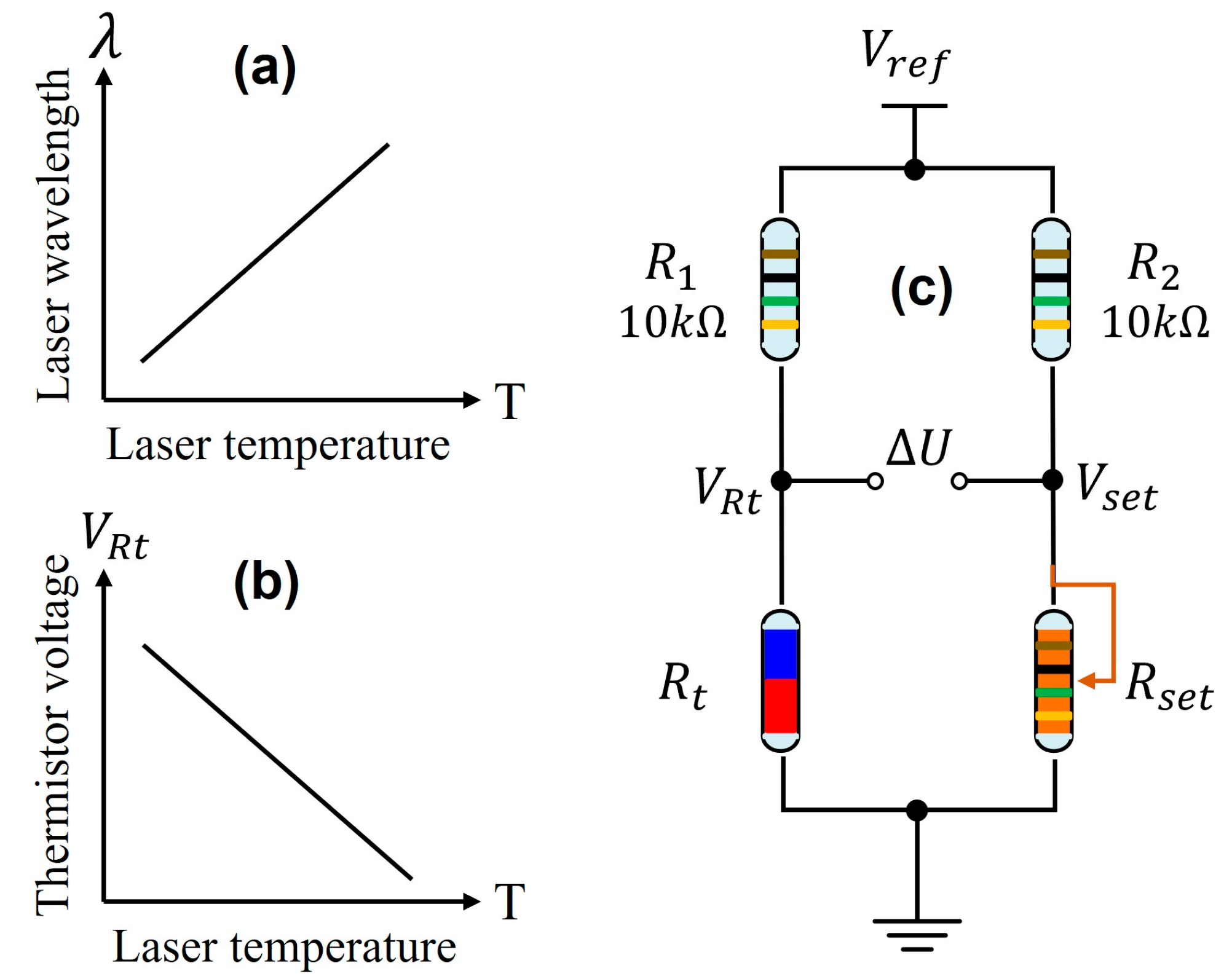 Sensors 23 05107 g001