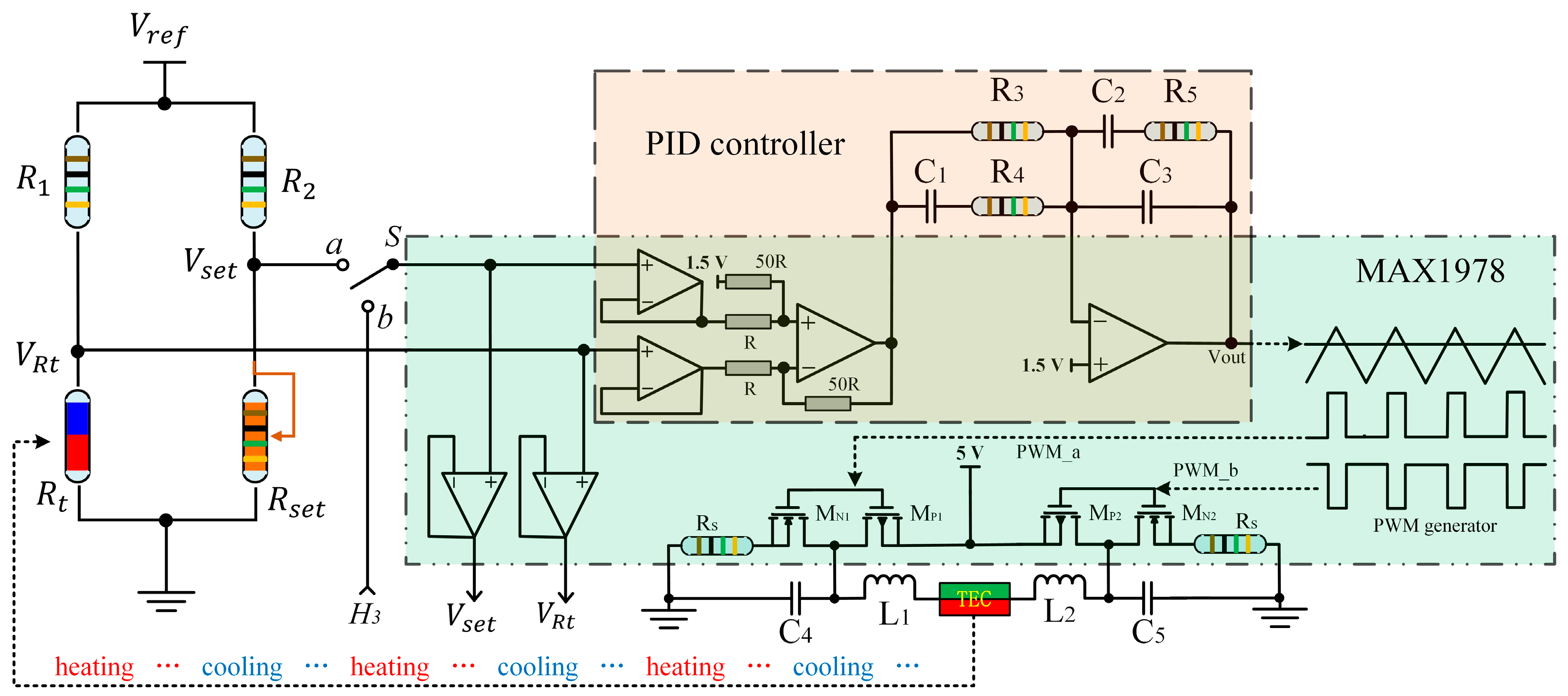 Sensors 23 05107 g004