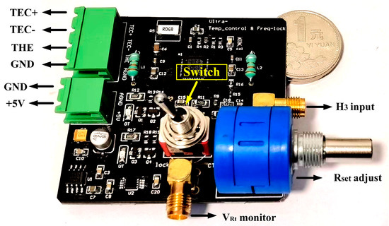 Sensors | Free Full-Text | Ultra-Stable Temperature Controller-Based ...