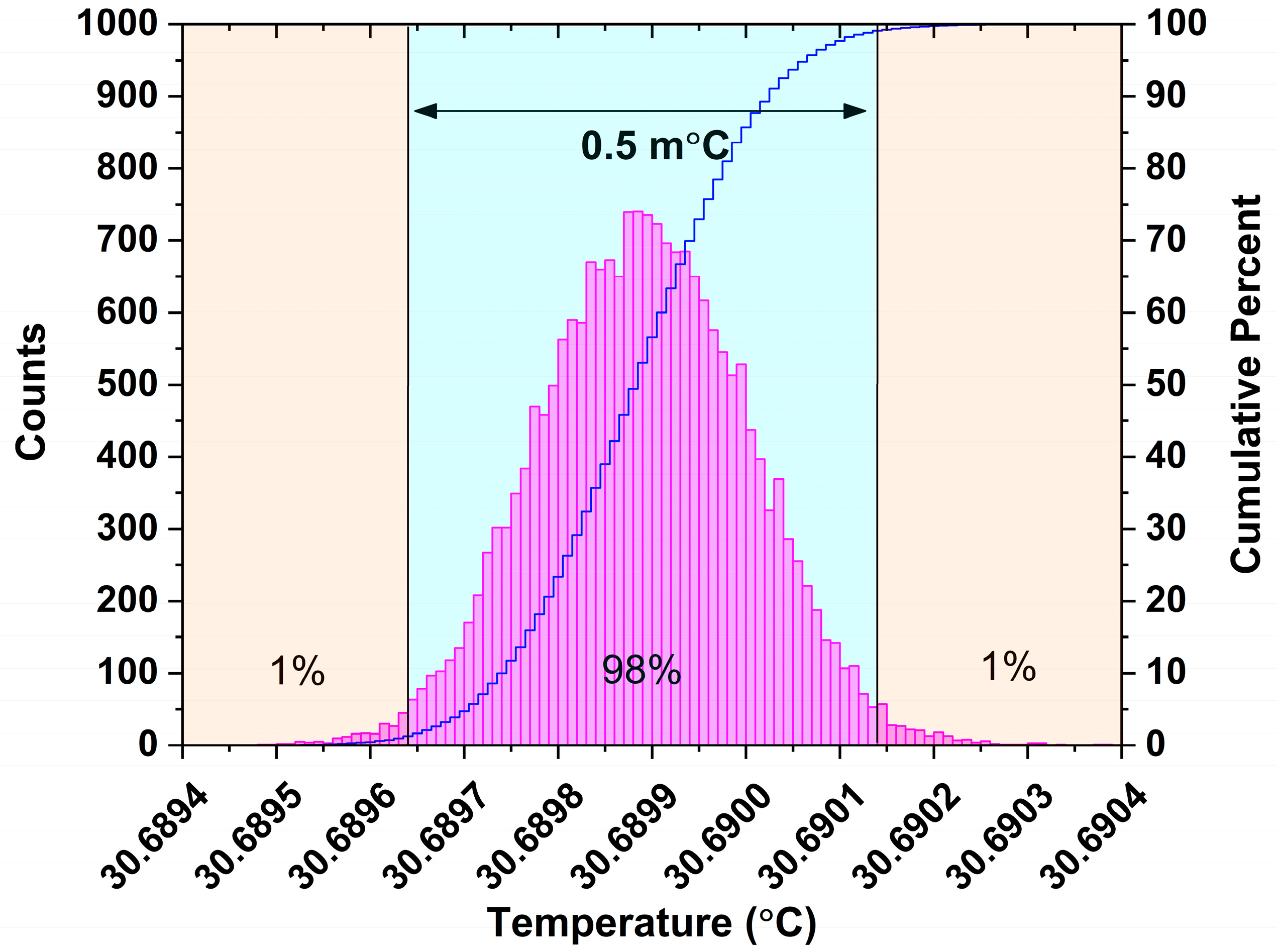 Sensors 23 05107 g007