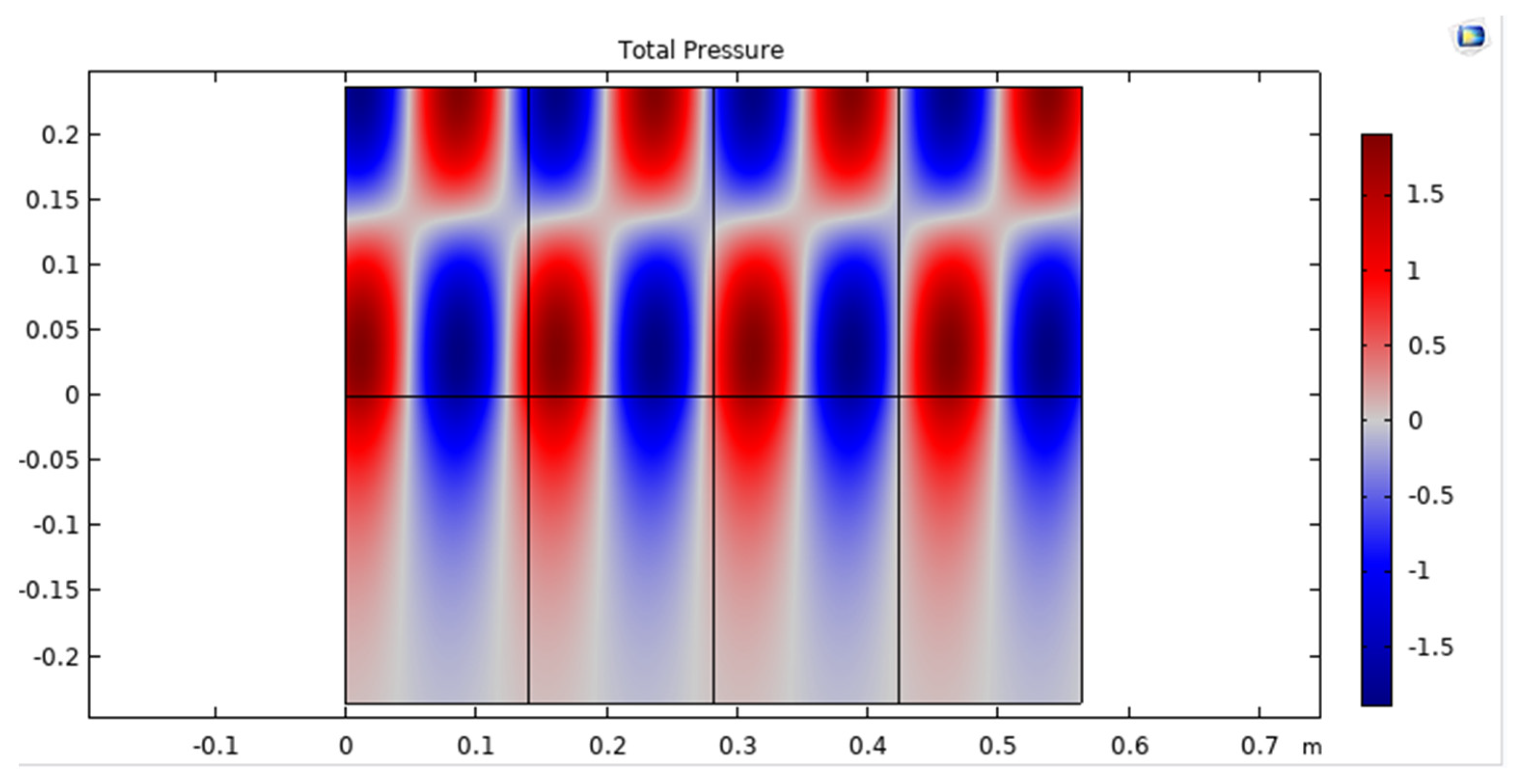 Sensors 23 05108 g008 550
