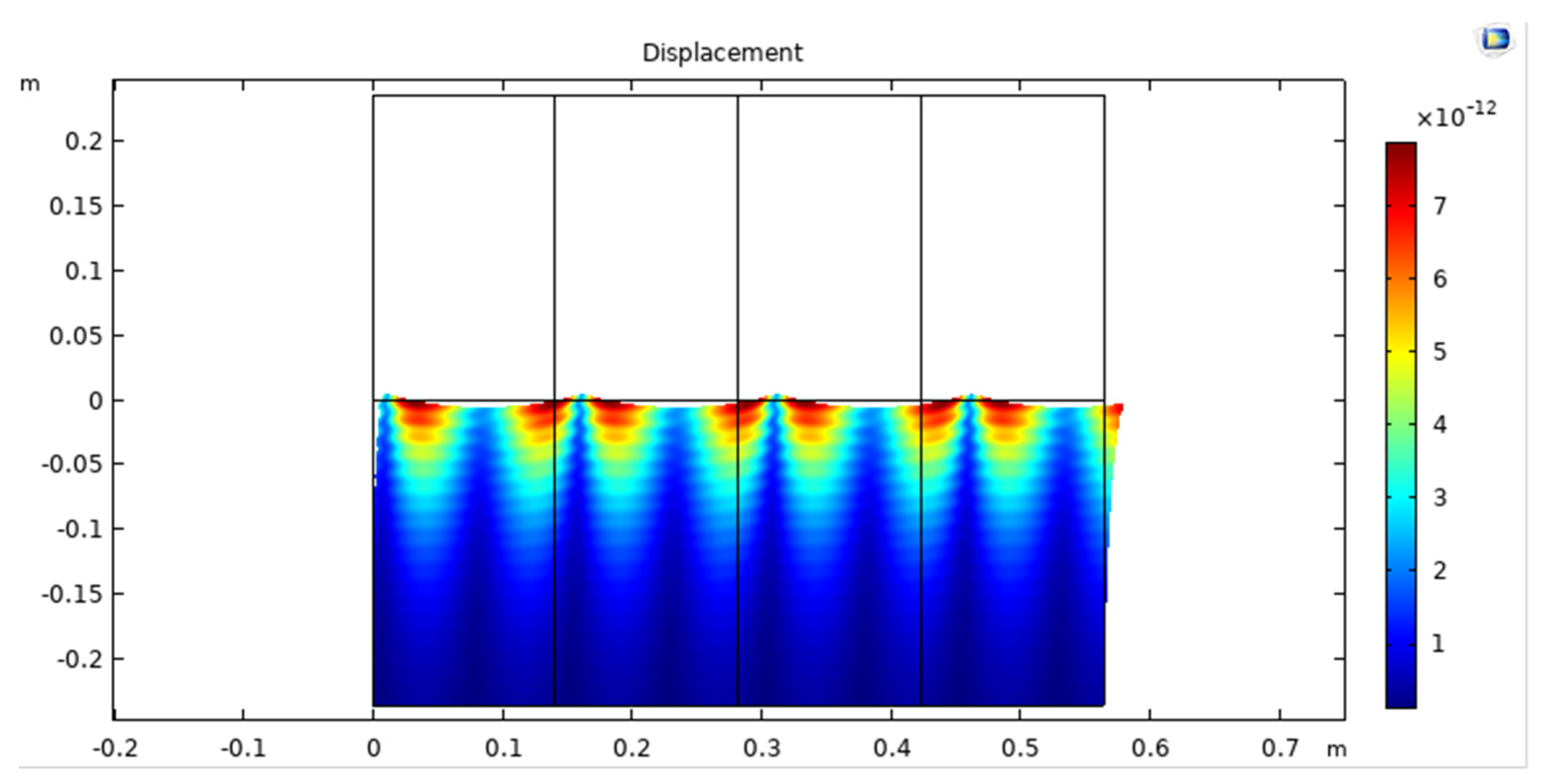 Sensors 23 05108 g009 550