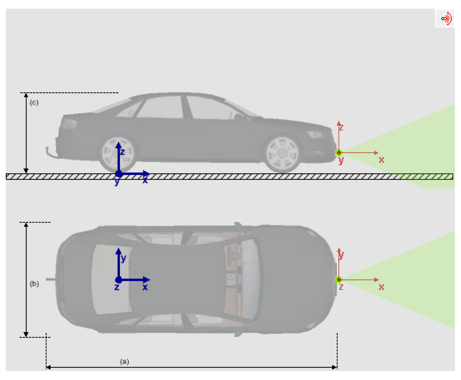 Sensors 23 05110 g006 Sensors 23 05110 g006