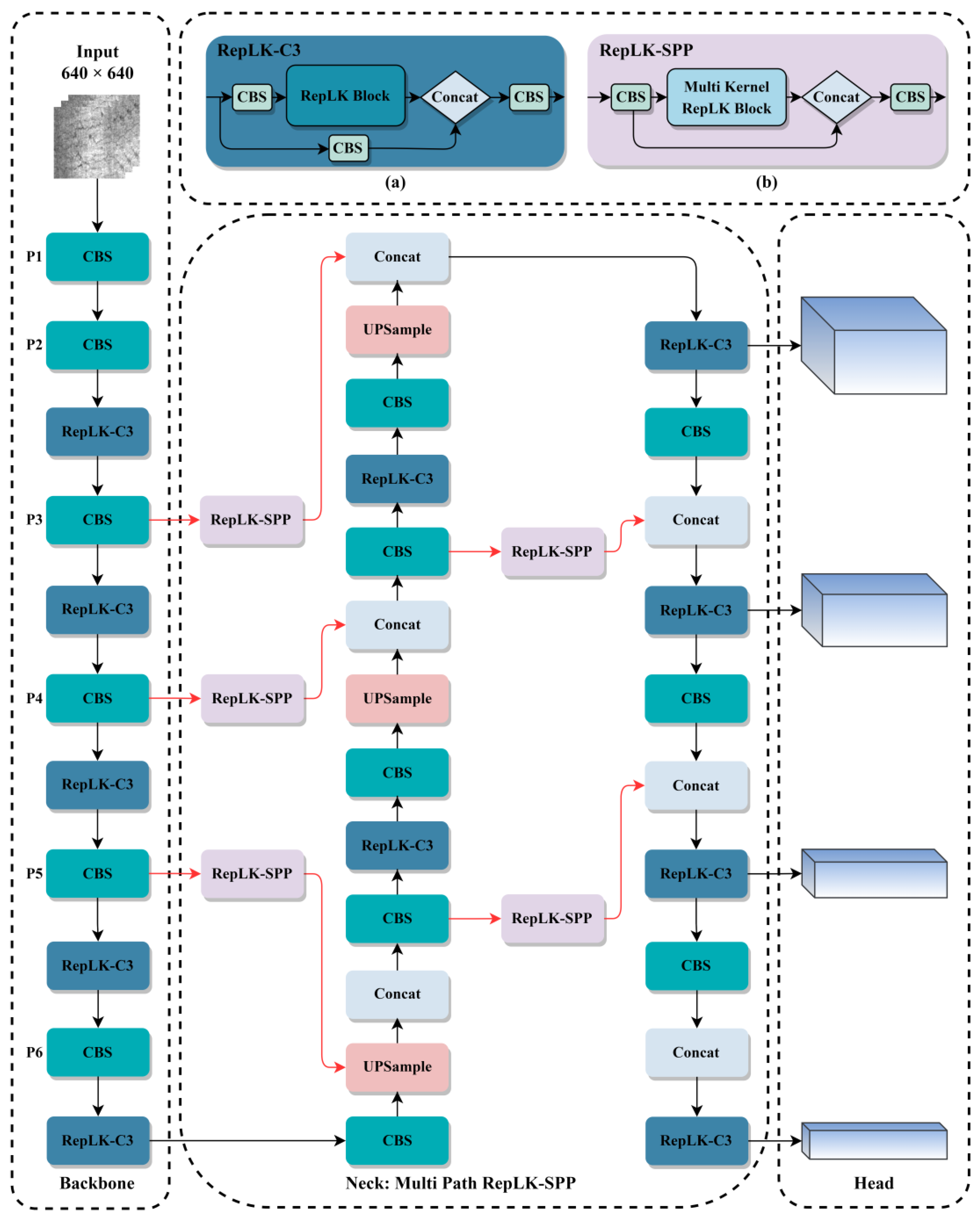 Sensors 23 05114 g002 Sensors 23 05114 g002