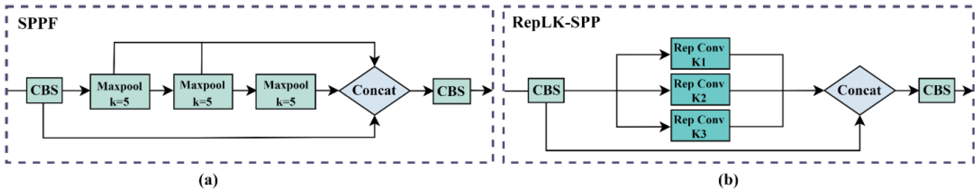 Sensors 23 05114 g005 Sensors 23 05114 g005