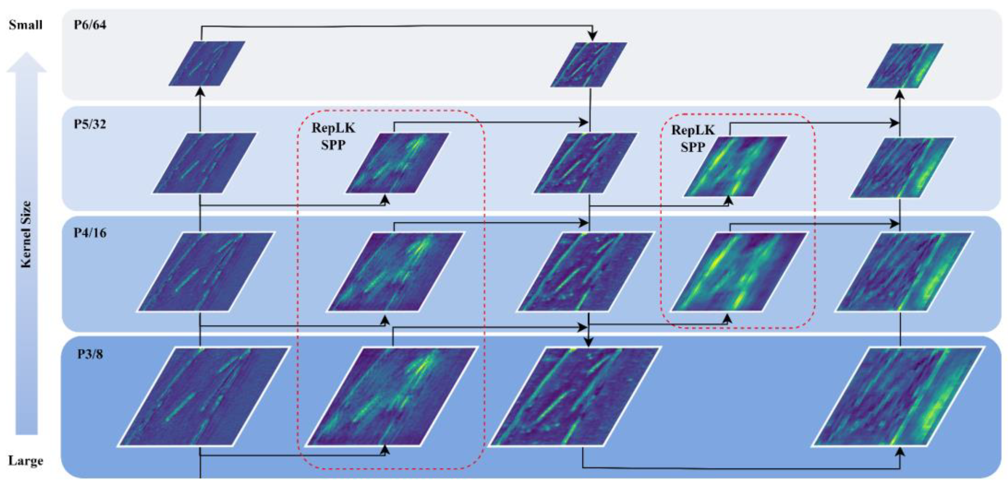 Sensors 23 05114 g006 Sensors 23 05114 g006