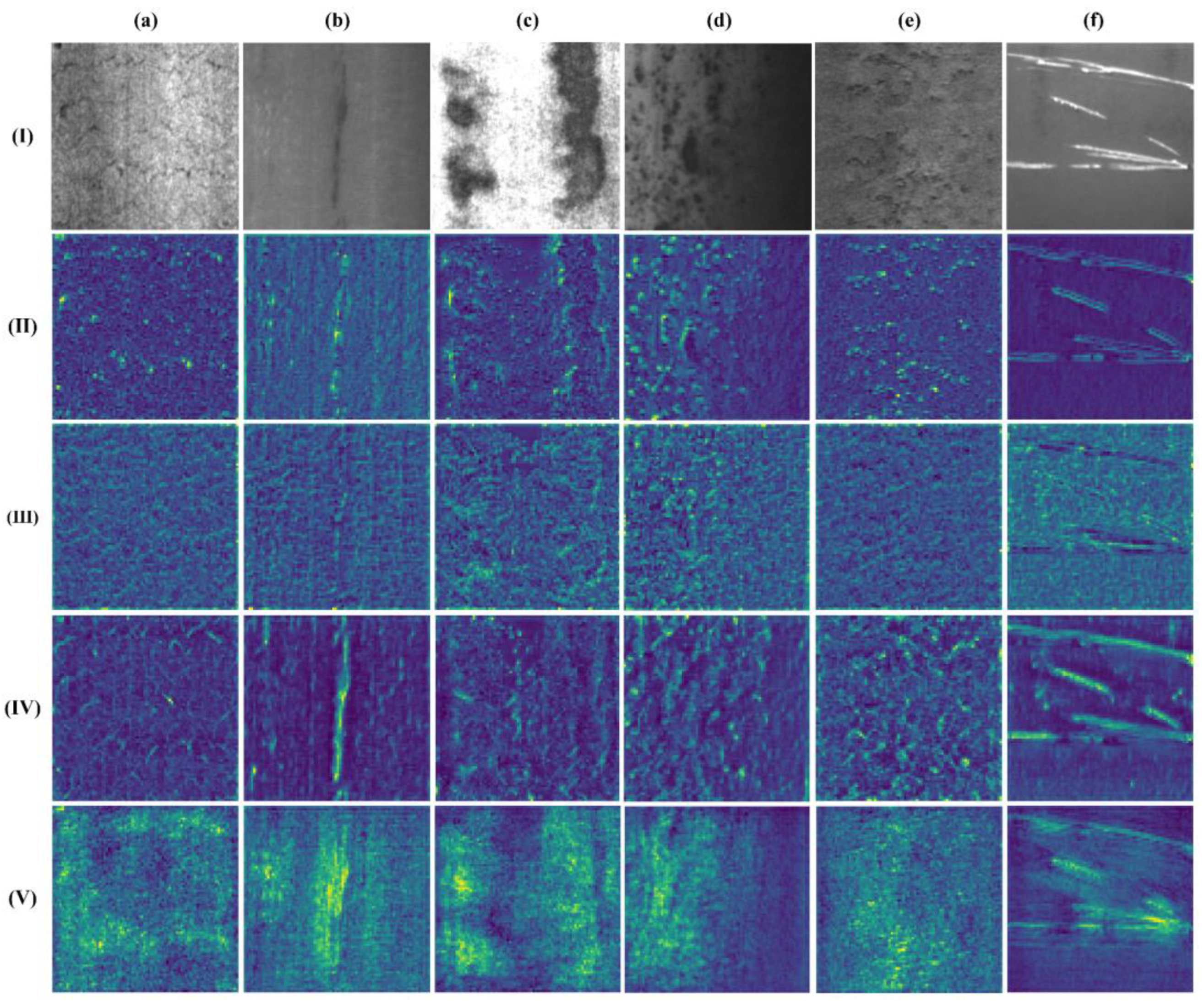 Sensors 23 05114 g007 Sensors 23 05114 g007