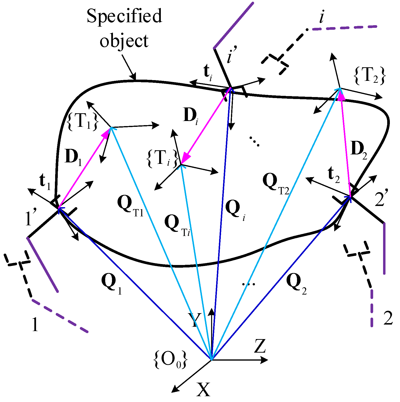 Sensors 23 05120 g002