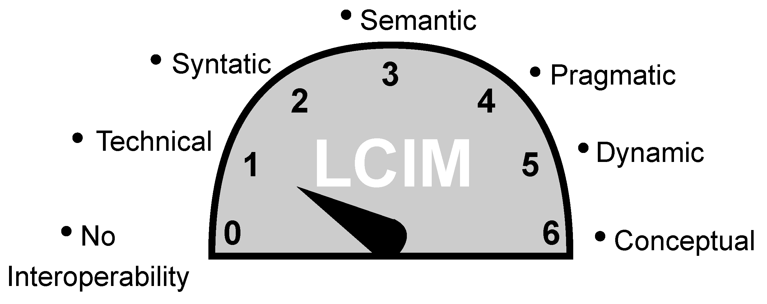 Sensors 23 05124 g001