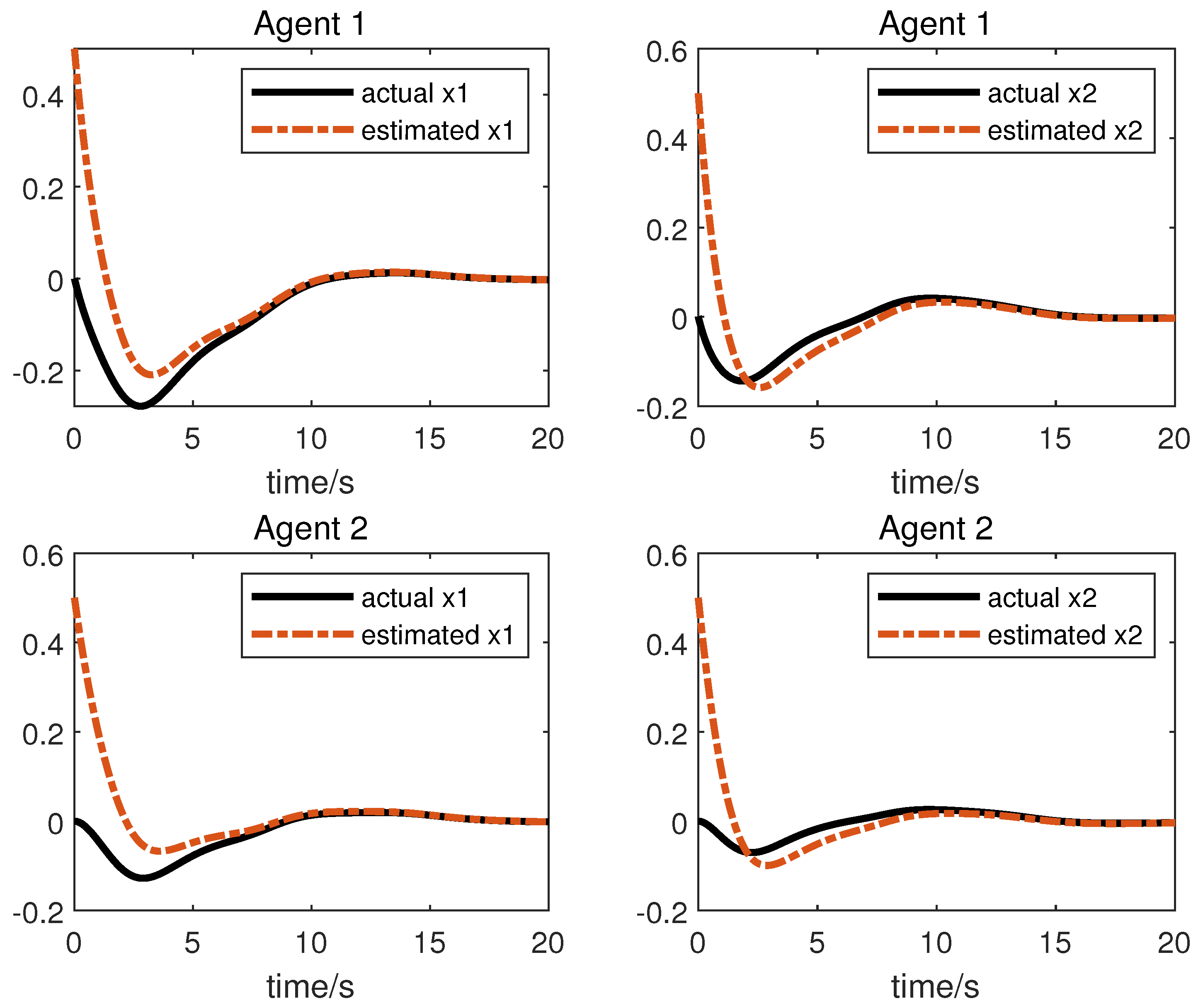 Sensors 23 05125 g002