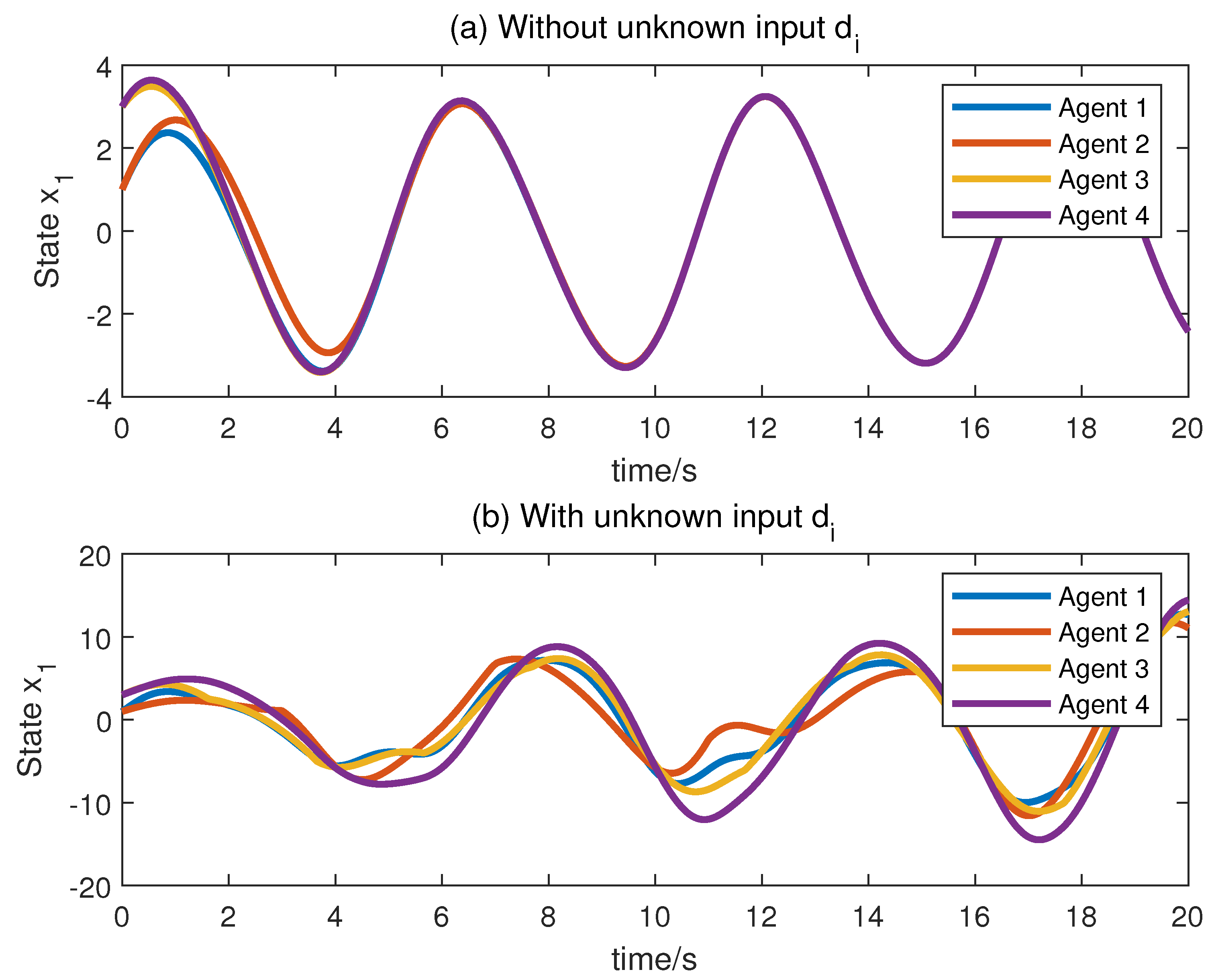 Sensors 23 05125 g006