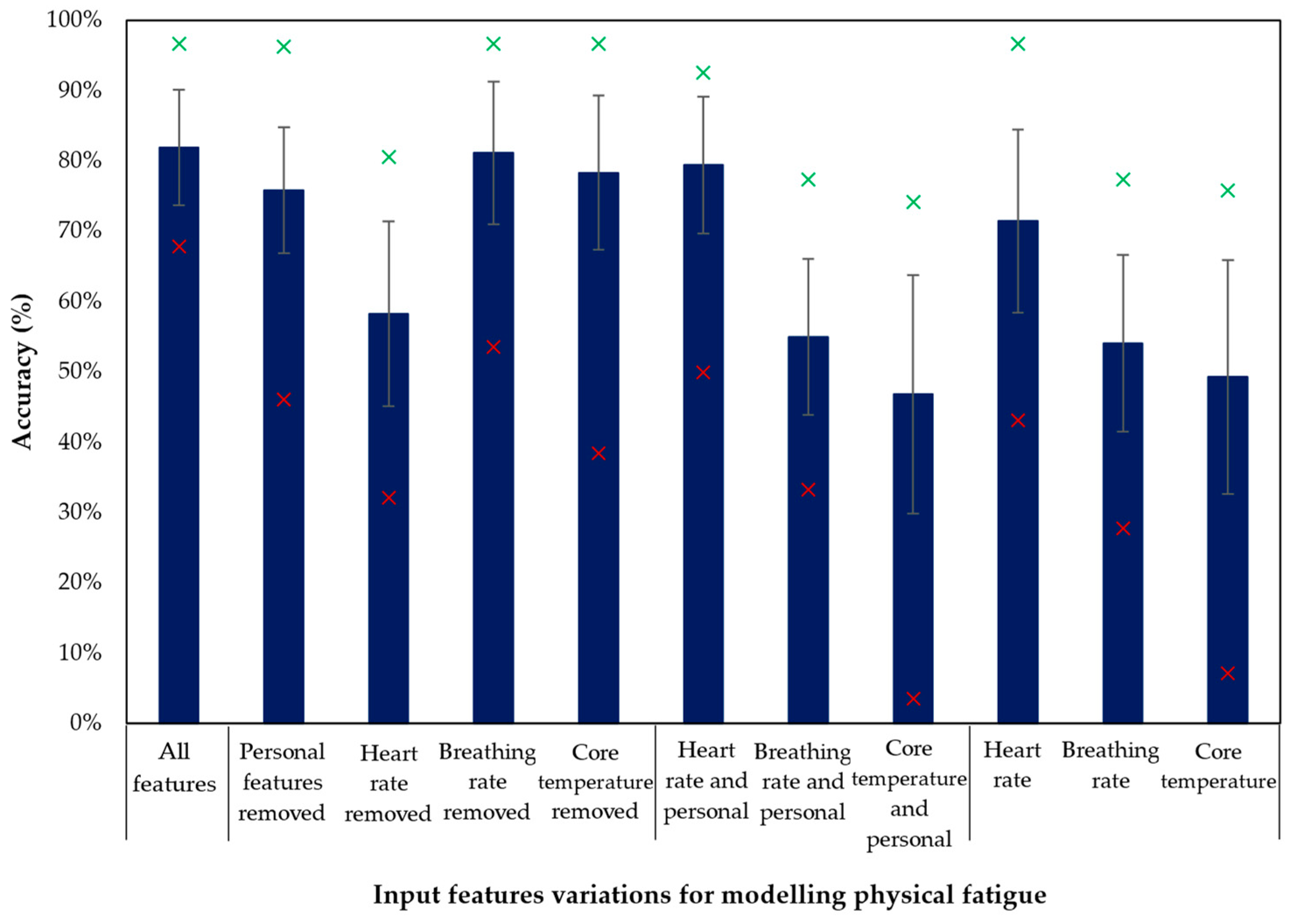 Sensors 23 05127 g001 Sensors 23 05127 g001