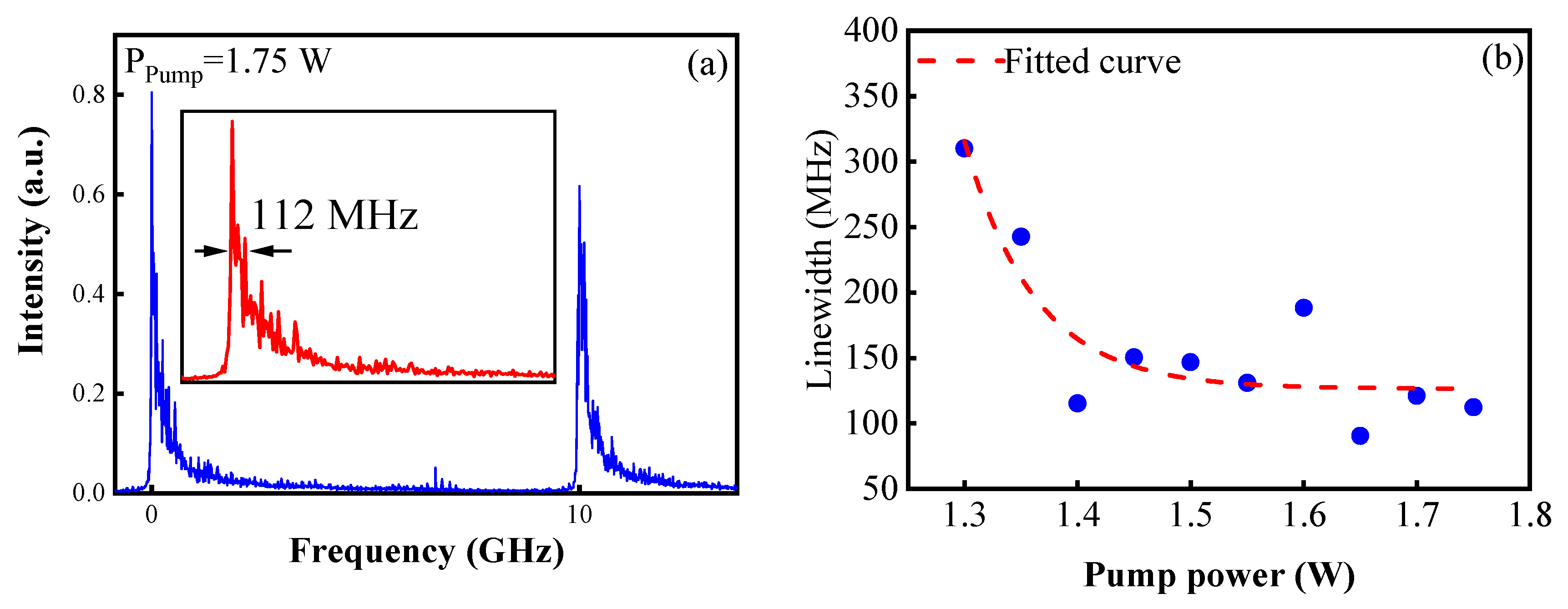 Sensors 23 05128 g004