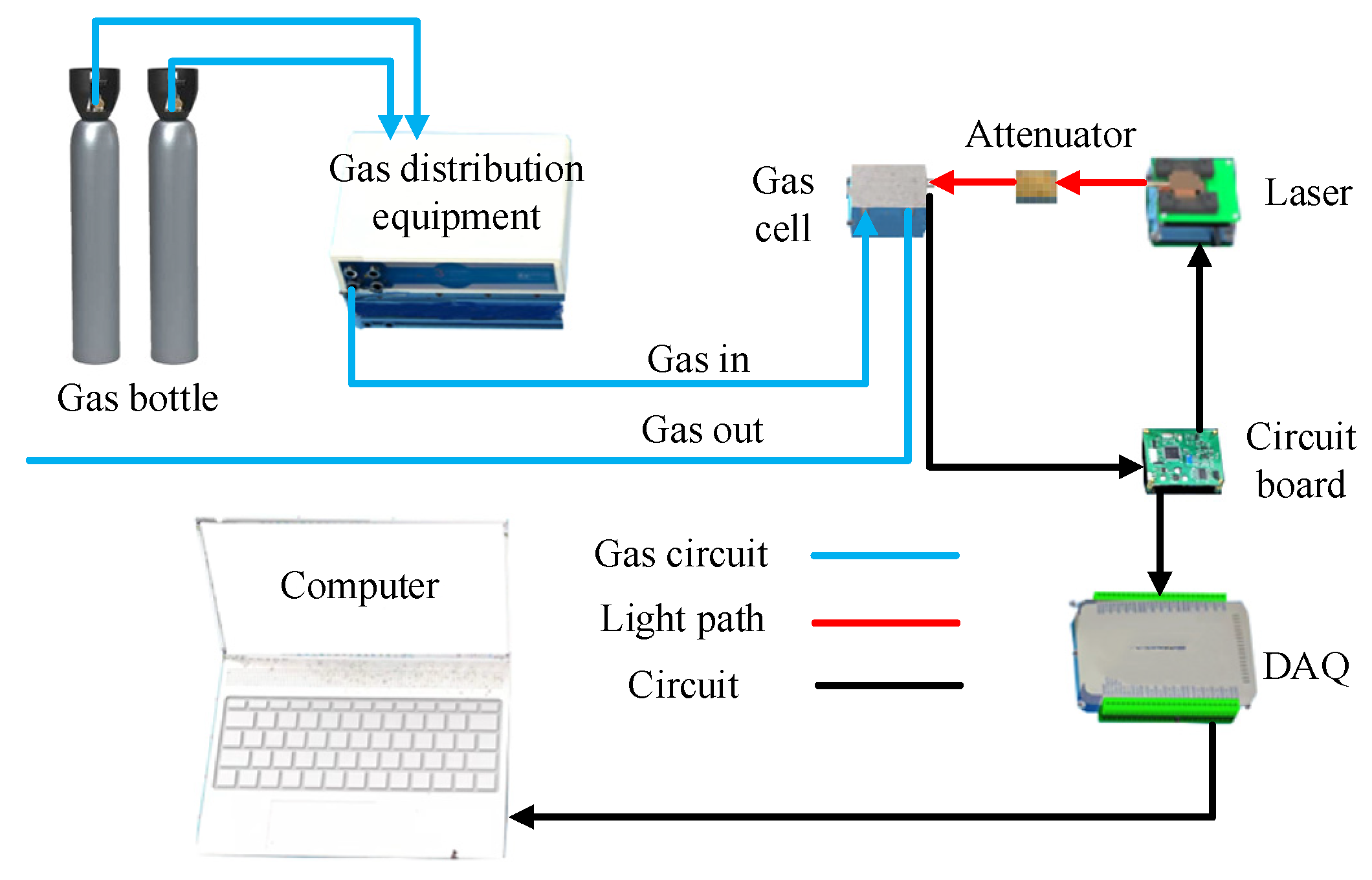 Sensors 23 05130 g005 Sensors 23 05130 g005