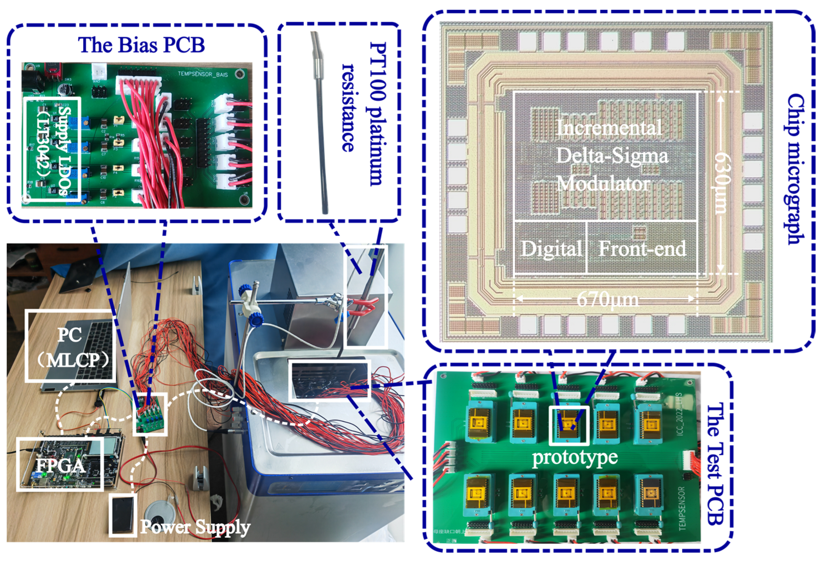 Sensors 23 05132 g011
