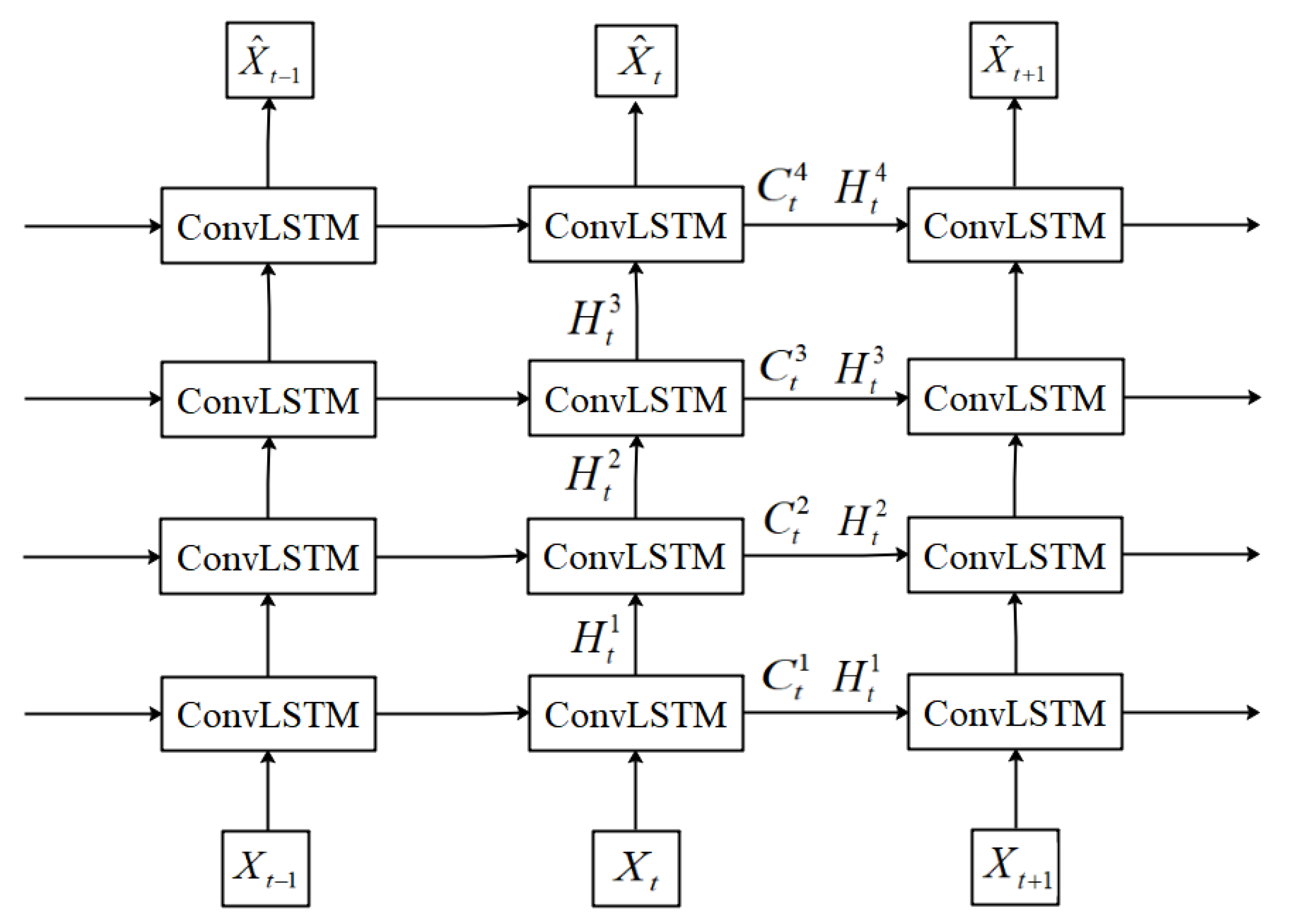 Sensors 23 05133 g001 550
