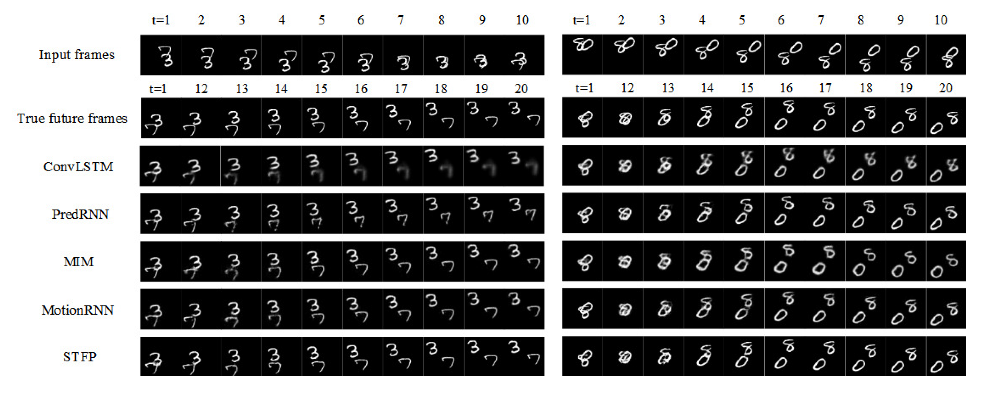 Sensors 23 05133 g006 550