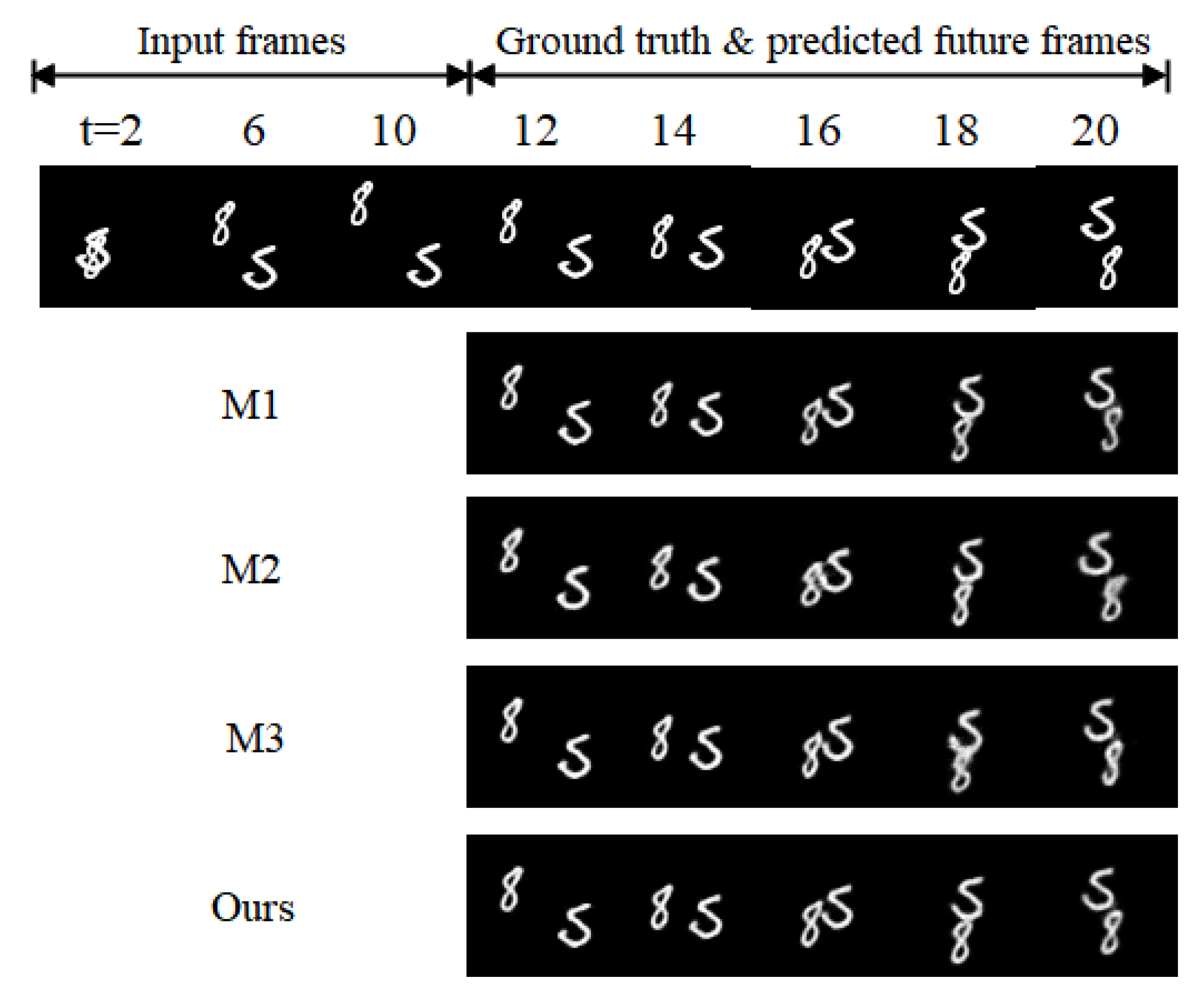 Sensors 23 05133 g007 550