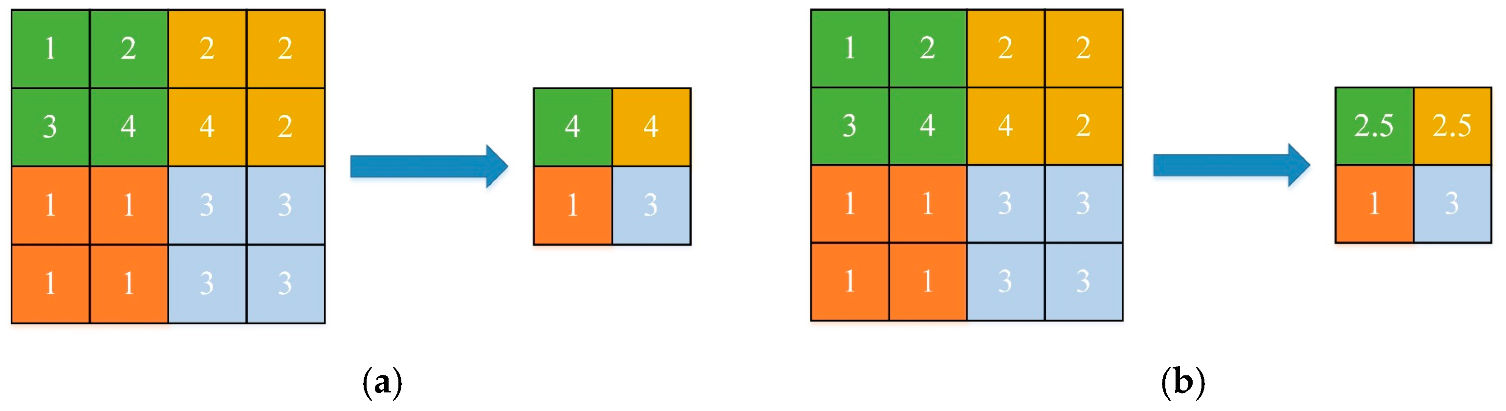 Sensors 23 05134 g004