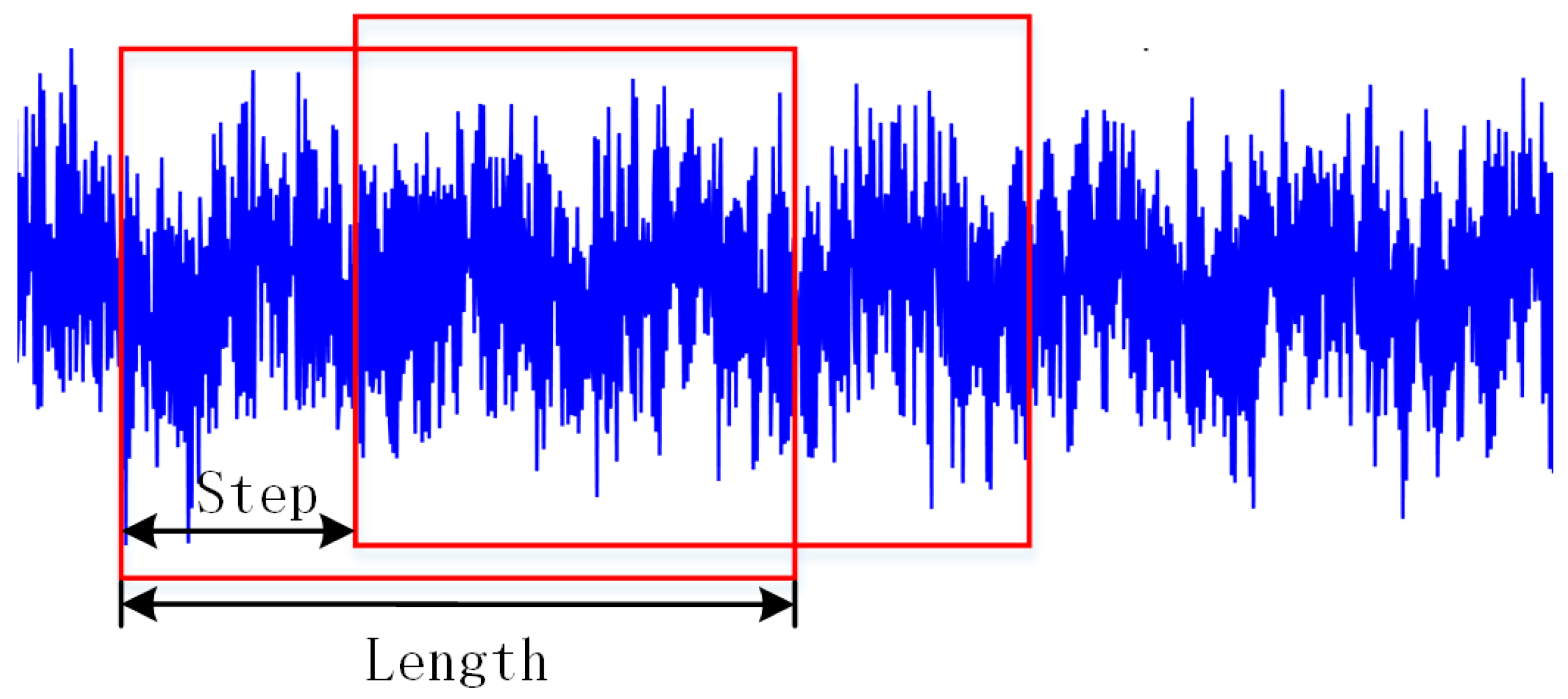 Sensors 23 05134 g008