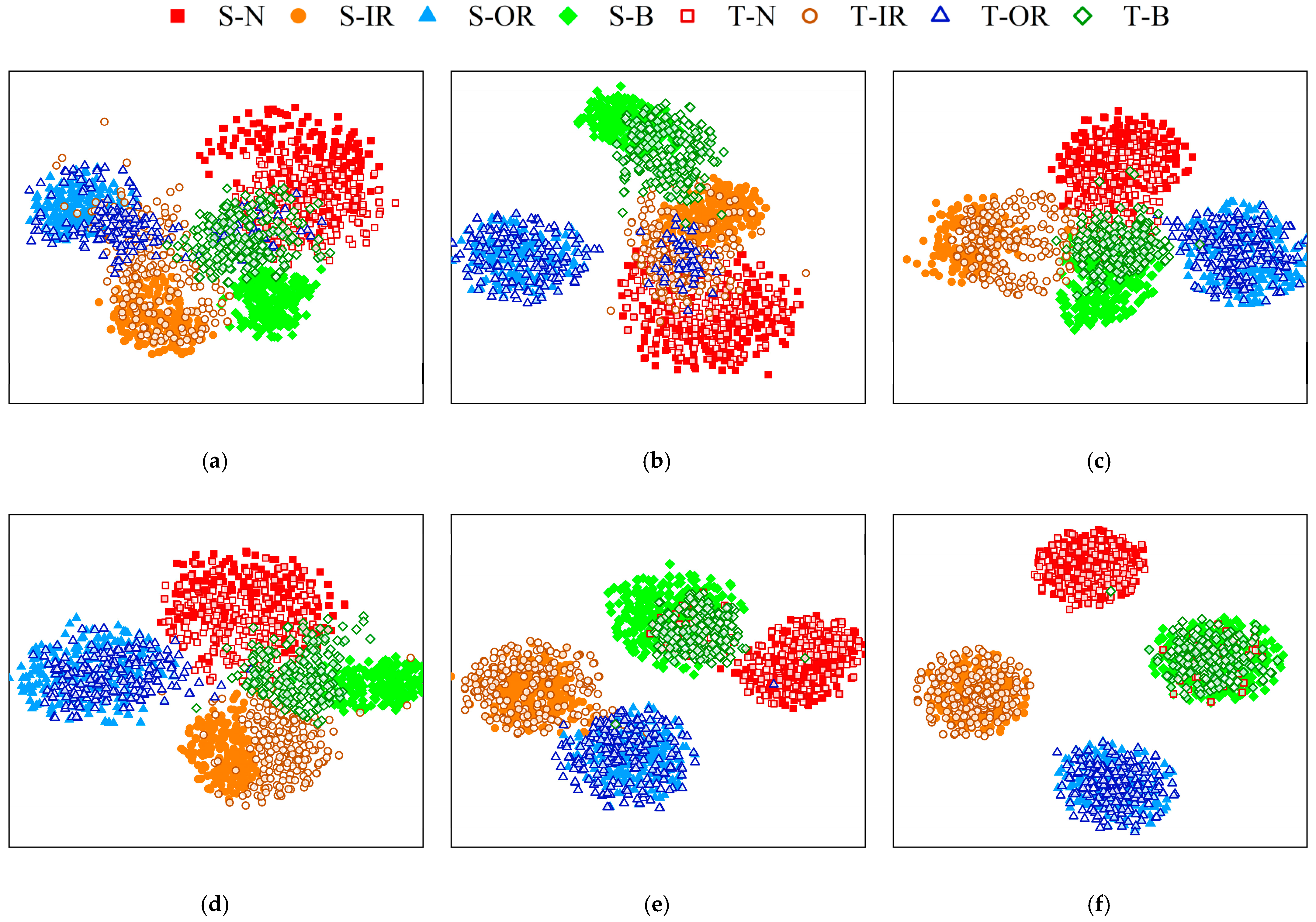 Sensors 23 05134 g014