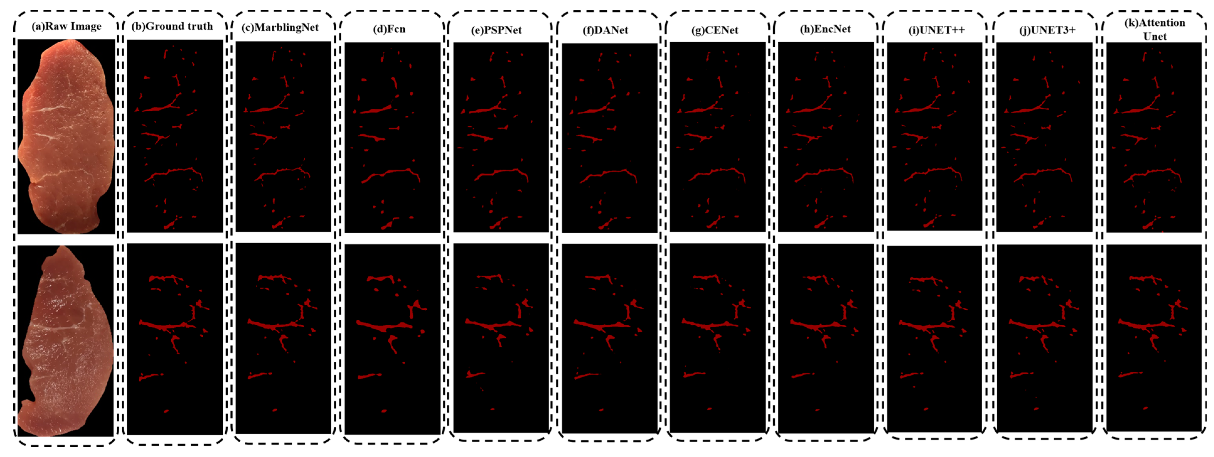 Sensors 23 05135 g005 Sensors 23 05135 g005
