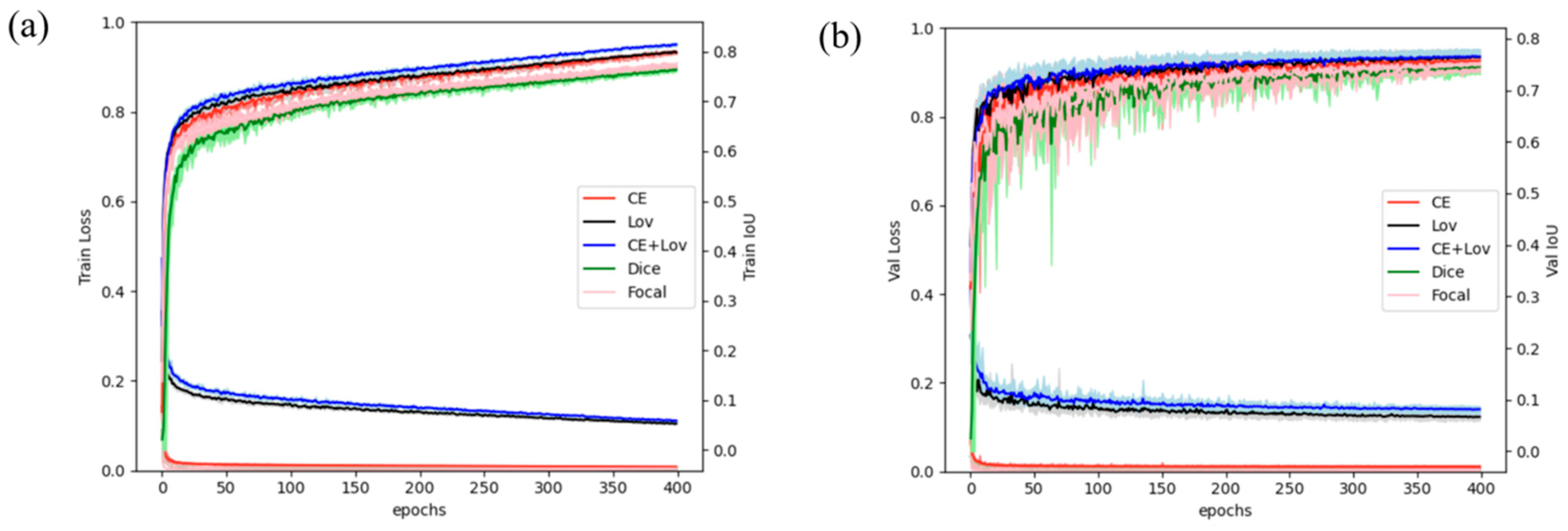 Sensors 23 05135 g006 Sensors 23 05135 g006