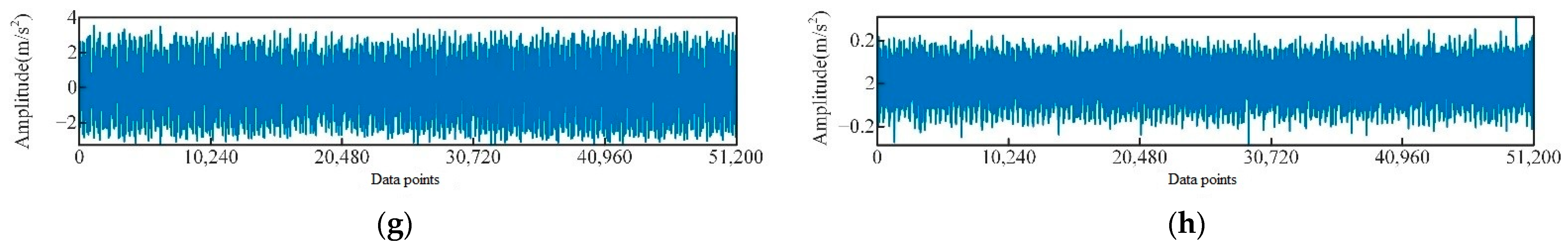 Sensors 23 05137 g004b