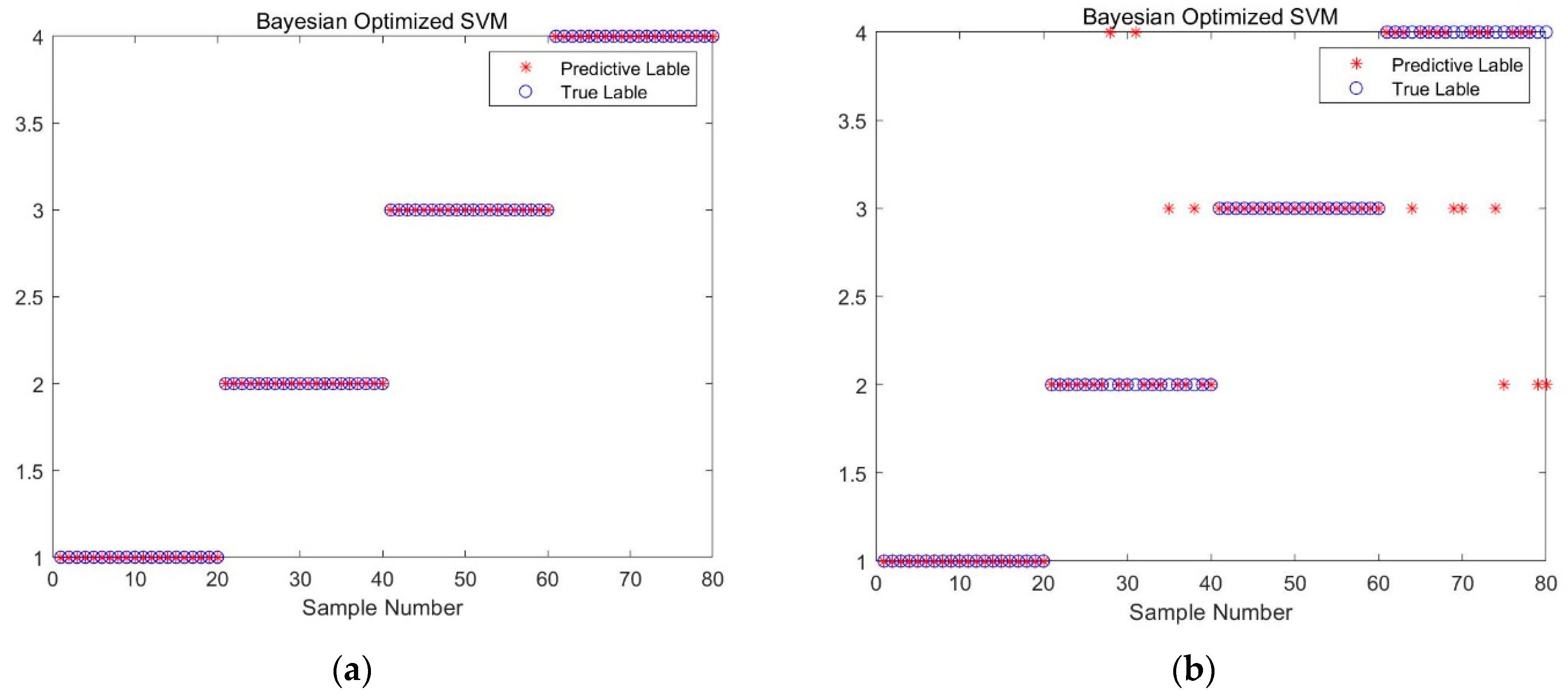 Sensors 23 05137 g013