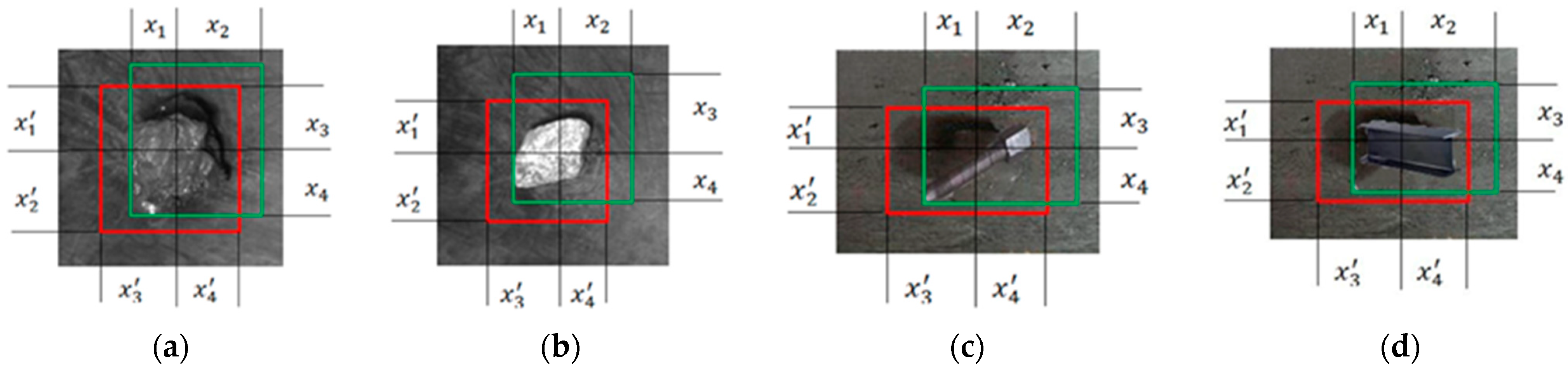 Sensors 23 05140 g006