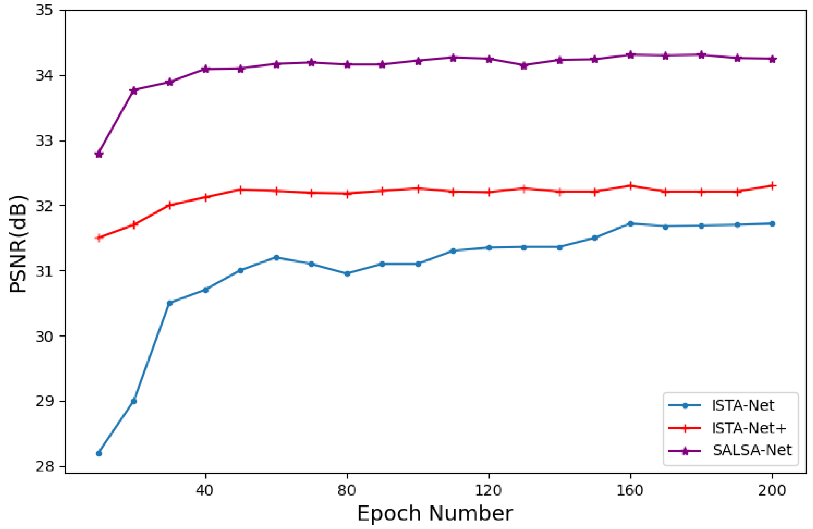 Sensors 23 05142 g006