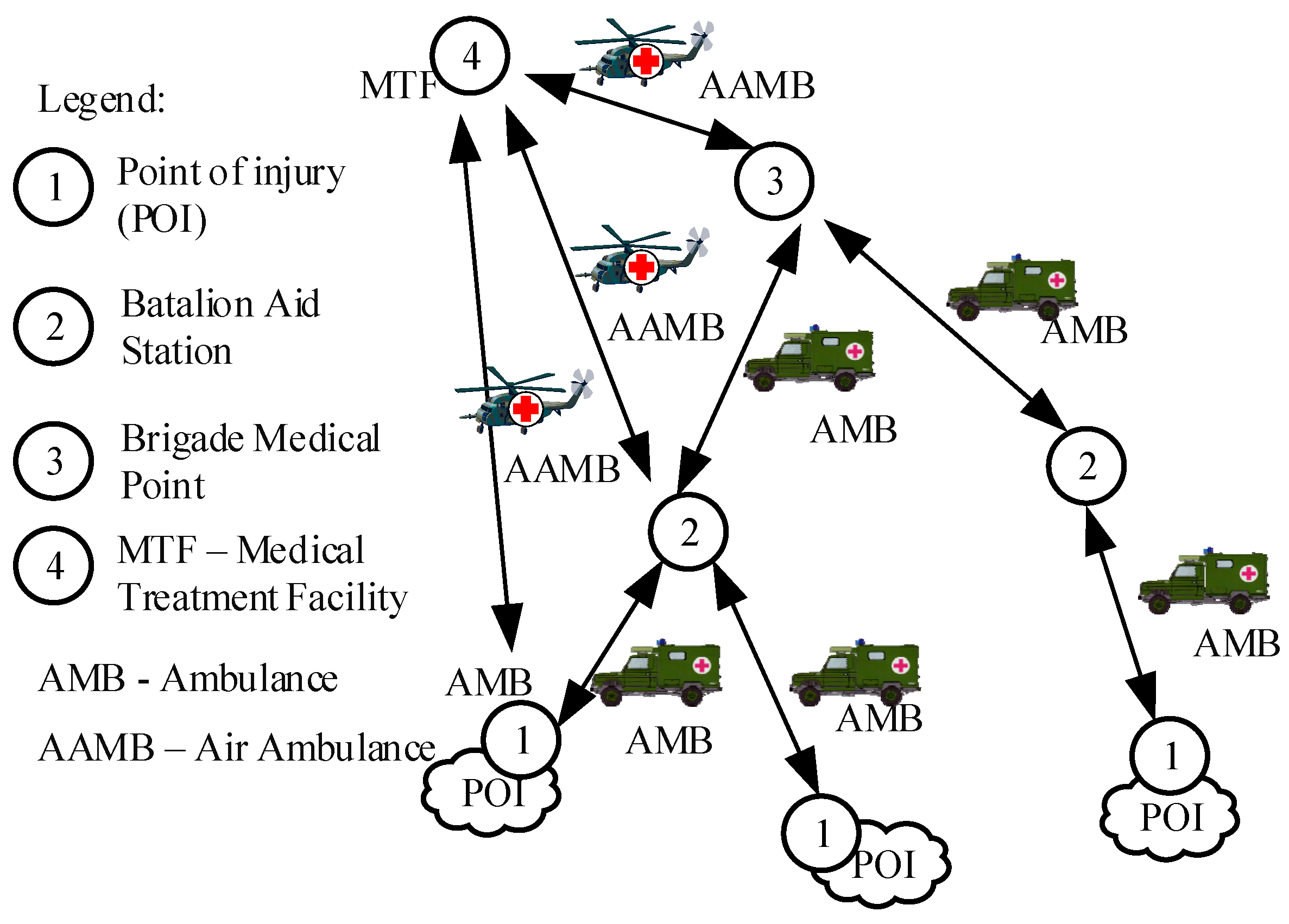 Sensors 23 05144 g003