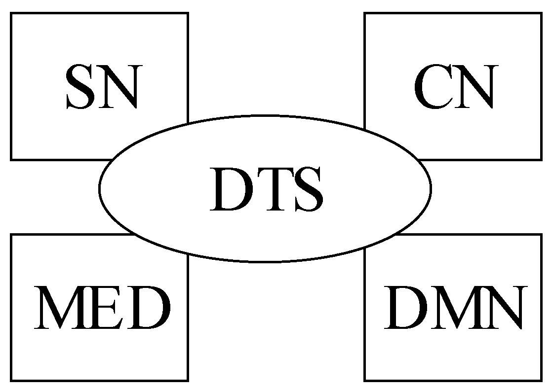 Sensors 23 05144 g009
