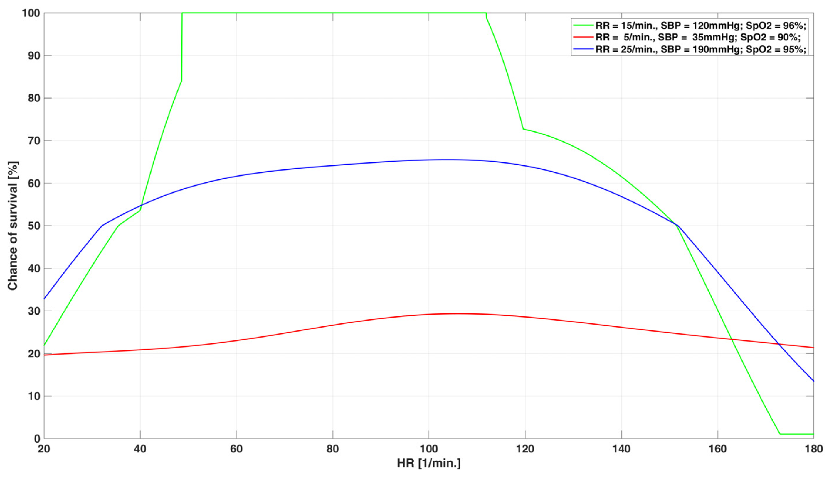 Sensors 23 05144 g011
