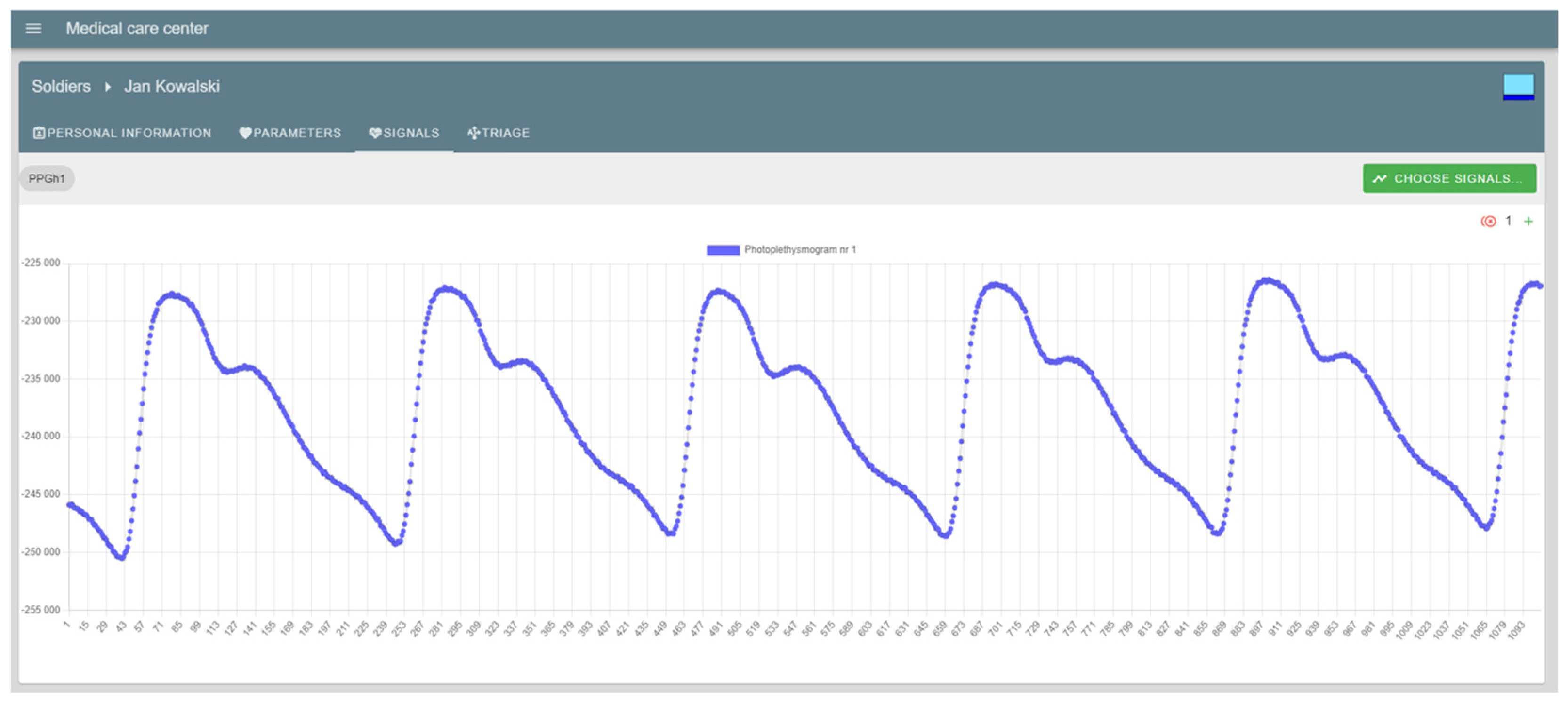 Sensors 23 05144 g015
