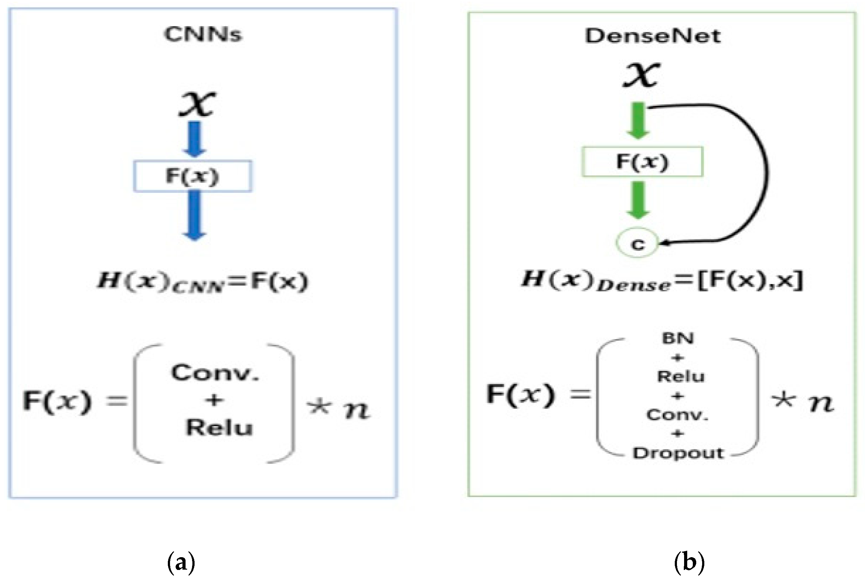 Sensors 23 05148 g002