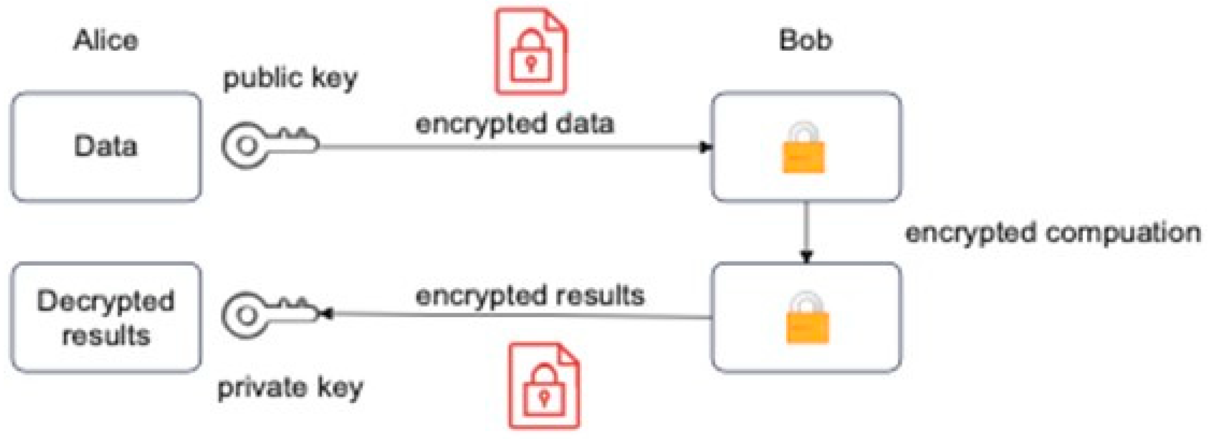 Sensors 23 05148 g004